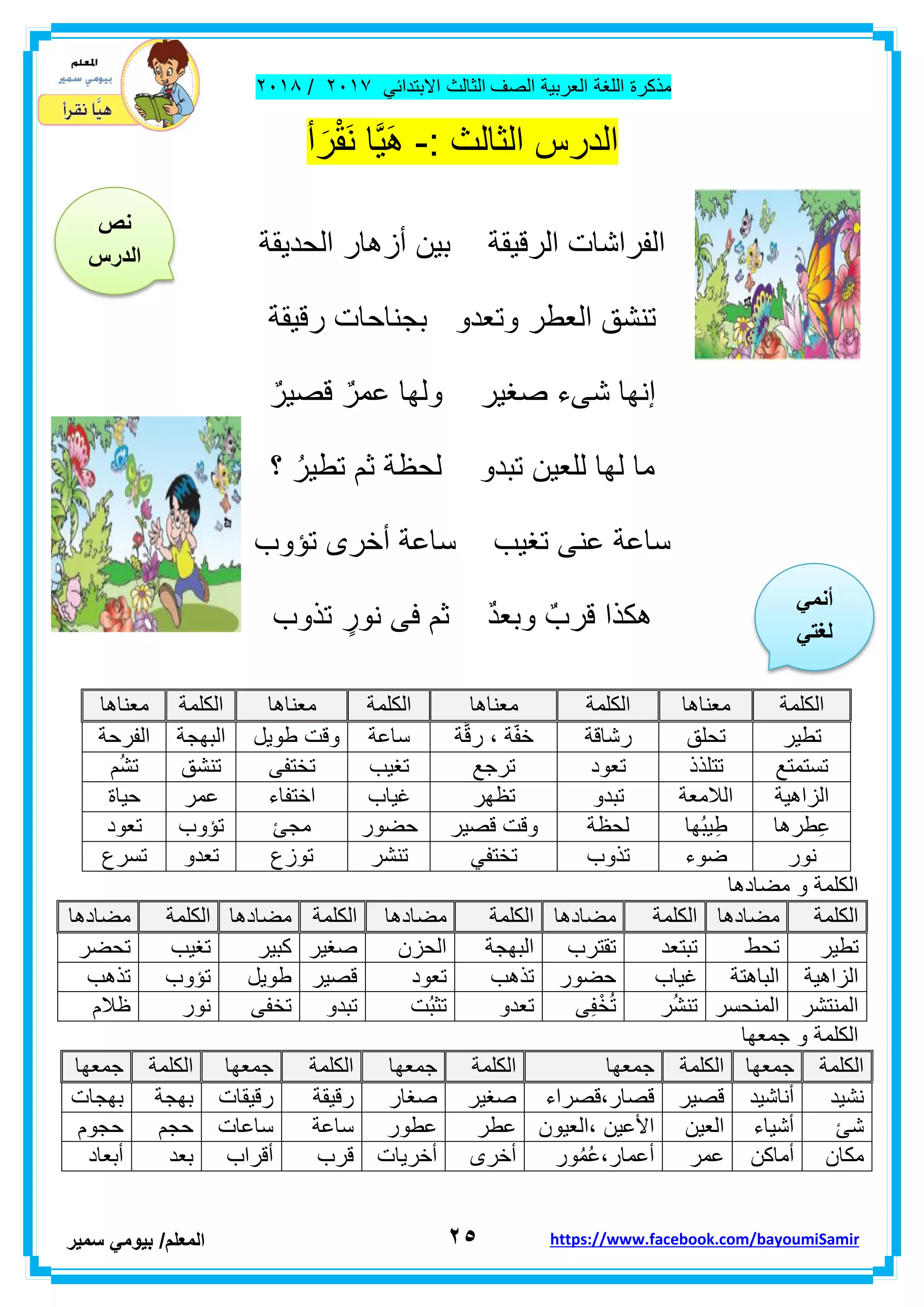 ‫مذكر‬‫ة‬‫اللغة‬‫العربٌة‬‫الصف‬‫الثالث‬ً‫االبتداب‬ٕٓٔ2/ٕٓٔ2
ٕ٘‫ا‬‫لمعلم‬/ً‫بٌوم‬‫سمٌر‬ https://www.facebook.com/bayoumiSamir
: ‫الثالث‬ ‫الدرس‬-‫أ‬َ‫ر‬ْ‫م‬َ‫ن‬ ‫َّا‬ٌَ‫ه‬
‫الحدٌمة‬ ‫أزهار‬ ‫بٌن‬ ‫الرلٌمة‬ ‫الفراشات‬
‫رلٌمة‬ ‫بجناحات‬ ‫وتعدو‬ ‫العطر‬ ‫تنشك‬
ٌ‫لصٌر‬ ٌ‫عمر‬ ‫ولها‬ ‫صغٌر‬ ‫شىء‬ ‫إنها‬
‫؟‬ ُ‫تطٌر‬ ‫ثم‬ ‫لحظة‬ ‫تبدو‬ ‫للعٌن‬ ‫لها‬ ‫ما‬
‫تؤوب‬ ‫أخرى‬ ‫ساعة‬ ‫تغٌب‬ ‫عنى‬ ‫ساعة‬
‫هكذ‬‫تذوب‬ ٍ‫نور‬ ‫فى‬ ‫ثم‬ ٌ‫د‬‫وبع‬ ٌ‫لرب‬ ‫ا‬
‫مضادها‬ ‫و‬ ‫الكلمة‬
‫الكلمة‬‫مضادها‬‫الكلمة‬‫مضادها‬‫الكلمة‬‫مضادها‬‫الكلمة‬‫مضادها‬‫الكلمة‬‫مضادها‬
‫تطٌر‬‫تحط‬‫تبتعد‬‫تمترب‬‫البهجة‬‫الحزن‬‫صغٌر‬‫كبٌر‬‫تغٌب‬‫تحضر‬
‫الزاهٌة‬‫الباهتة‬‫غٌاب‬‫حضور‬‫تذهب‬‫تعود‬‫لصٌر‬‫طوٌل‬‫تؤوب‬‫تذهب‬
‫المنتشر‬‫المنحسر‬‫ر‬ُ‫ش‬‫تن‬‫ى‬ِ‫ف‬ْ‫خ‬ُ‫ت‬‫تعدو‬‫ُت‬‫ب‬‫تث‬‫تبدو‬‫تخفى‬‫نور‬‫ظالم‬
‫جمعها‬ ‫و‬ ‫الكلمة‬
‫الكلمة‬‫جمعها‬‫الكلمة‬‫جمعها‬‫الكلمة‬‫جمعها‬‫الكلمة‬‫جمعها‬‫الكلمة‬‫جمعها‬
‫نشٌد‬‫أناشٌد‬‫لصٌر‬‫لصار،لصراء‬‫صغٌر‬‫صغار‬‫رلٌمة‬‫رلٌمات‬‫بهجة‬‫بهجات‬
‫شا‬‫أشٌاء‬‫العٌن‬‫،العٌون‬ ‫األعٌن‬‫عطر‬‫عطور‬‫ساعة‬‫ساعات‬‫حجم‬‫حجوم‬
‫مكان‬‫أماكن‬‫ع‬‫مر‬‫ور‬ُ‫م‬ُ‫ع‬،‫أعمار‬‫أخرى‬‫أخرٌات‬‫لرب‬‫ألراب‬‫بعد‬‫أبعاد‬
‫الكلمة‬‫معناها‬‫الكلمة‬‫معناها‬‫الكلمة‬‫معناها‬‫الكلمة‬‫معناها‬
‫تطٌر‬‫تحلك‬‫رشالة‬‫ة‬َّ‫ل‬‫ر‬ ، ‫ة‬ّ‫ف‬‫خ‬‫ساعة‬‫طوٌل‬ ‫ولت‬‫البهجة‬‫الفرحة‬
‫تستمتع‬‫تتلذذ‬‫تعود‬‫ترجع‬‫تغٌب‬‫تختفى‬‫تنشك‬‫م‬ُ‫ش‬‫ت‬
‫الزاهٌة‬‫الالمعة‬‫تبدو‬‫تظهر‬‫غٌاب‬‫اختفاء‬‫عمر‬‫حٌاة‬
‫طرها‬ِ‫ع‬‫ُها‬‫ب‬ٌِ‫ط‬‫لحظة‬‫لصٌر‬ ‫ولت‬‫حضور‬‫مجا‬‫تؤوب‬‫تعود‬
‫نور‬‫ض‬‫وء‬‫تذوب‬ً‫تختف‬‫تنشر‬‫توزع‬‫تعدو‬‫تسرع‬
‫نص‬
‫الدرس‬
ً‫أنم‬
ً‫لغت‬
 