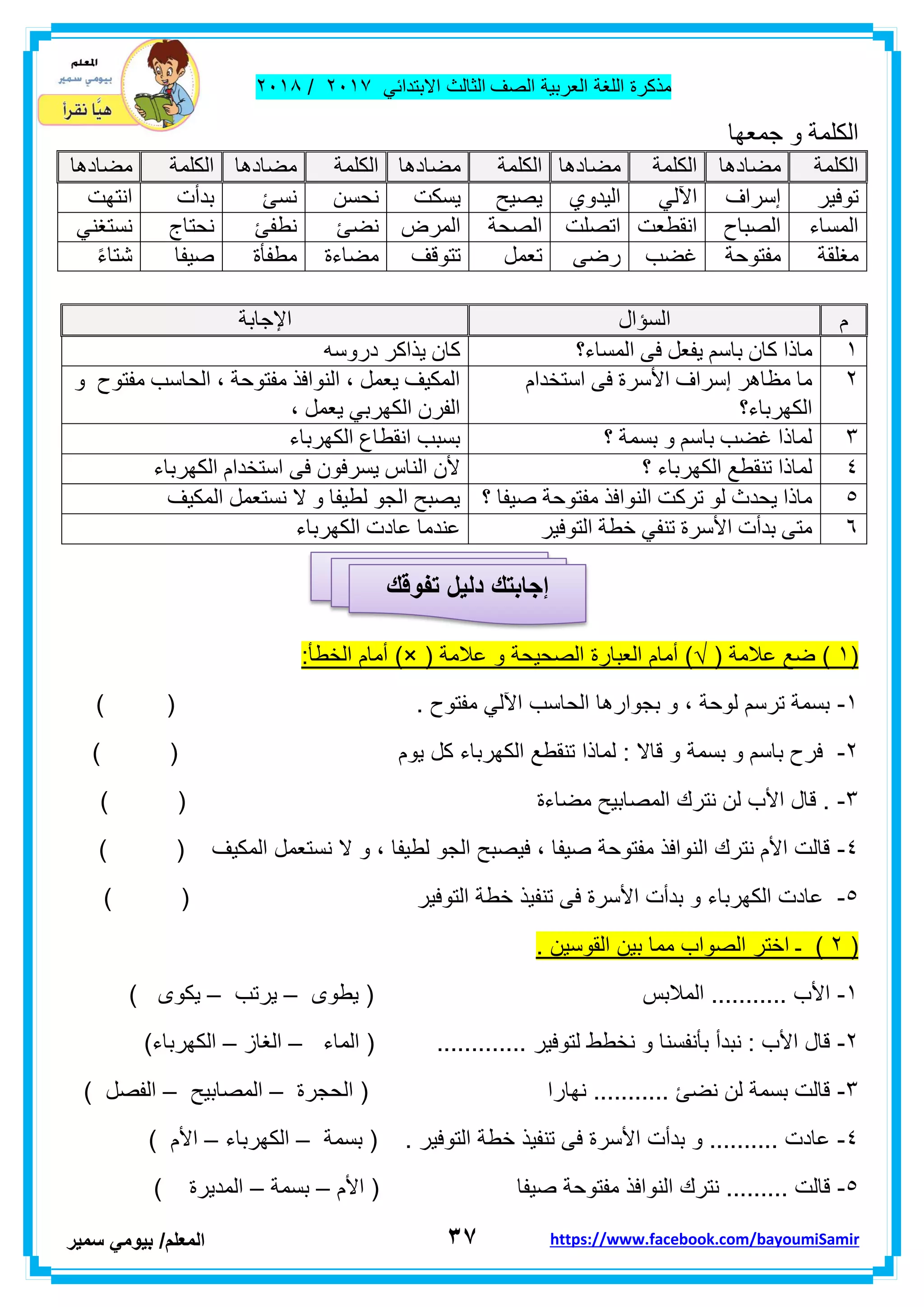‫مذكر‬‫ة‬‫اللغة‬‫العربٌة‬‫الصف‬‫الثالث‬ً‫االبتداب‬ٕٓٔ2/ٕٓٔ2
ٖ7‫ا‬‫لمعلم‬/ً‫بٌوم‬‫سمٌر‬ https://www.facebook.com/bayoumiSamir
‫جّؼٙب‬ ٚ ‫اٌىٍّخ‬
‫اٌىٍّخ‬‫ِضبد٘ب‬‫اٌىٍّخ‬‫ِضبد٘ب‬‫اٌىٍّخ‬‫ِضبد٘ب‬‫اٌىٍّخ‬‫ِضبد٘ب‬‫اٌىٍّخ‬‫ِضبد٘ب‬
‫رٛف١ش‬‫إعشاف‬ٌٟ٢‫ا‬ٞٚ‫اٌ١ذ‬‫٠ص١خ‬‫٠غىذ‬ٓ‫ٔذغ‬‫ٔغئ‬‫ثذأد‬‫أزٙذ‬
‫اٌّغبء‬‫اٌصجبح‬‫أمطؼذ‬‫ارصٍذ‬‫اٌصذخ‬‫اٌّشض‬‫ٔضئ‬‫ٔطفئ‬‫ٔذزبط‬ٟٕ‫ٔغزغ‬
‫ِغٍمخ‬‫ِفزٛدخ‬‫غضت‬ٝ‫سض‬ًّ‫رؼ‬‫رزٛلف‬‫ِضبءح‬‫ِطفأح‬‫ص١فب‬‫شزبء‬
َ‫اٌغؤاي‬‫اإلجبثخ‬
1‫اٌّغبء؟‬ ٝ‫ف‬ ً‫٠فؼ‬ ُ‫ثبع‬ ْ‫وب‬ ‫ِبرا‬ٗ‫دسٚع‬ ‫٠زاوش‬ ْ‫وب‬
2َ‫اعزخذا‬ ٝ‫ف‬ ‫األعشح‬ ‫إعشاف‬ ‫ِظب٘ش‬ ‫ِب‬
‫اٌىٙشثبء؟‬
ٛ‫ِفز‬ ‫اٌذبعت‬ ، ‫ِفزٛدخ‬ ‫إٌٛافز‬ ، ًّ‫٠ؼ‬ ‫اٌّى١ف‬‫ح‬ٚ
‫اٌفش‬، ًّ‫٠ؼ‬ ٟ‫اٌىٙشث‬ ْ
3‫؟‬ ‫ثغّخ‬ ٚ ُ‫ثبع‬ ‫غضت‬ ‫ٌّبرا‬‫اٌىٙشثبء‬ ‫أمطبع‬ ‫ثغجت‬
4‫؟‬ ‫اٌىٙشثبء‬ ‫رٕمطغ‬ ‫ٌّبرا‬‫اٌىٙشثبء‬ َ‫اعزخذا‬ ٝ‫ف‬ ْٛ‫٠غشف‬ ‫إٌبط‬ ْ‫أل‬
5‫؟‬ ‫ص١فب‬ ‫ِفزٛدخ‬ ‫إٌٛافز‬ ‫رشوذ‬ ٌٛ ‫٠ذذس‬ ‫ِبرا‬‫اٌّى١ف‬ ًّ‫ٔغزؼ‬ ‫ال‬ ٚ ‫ٌط١فب‬ ٛ‫اٌج‬ ‫٠صجخ‬
6‫اٌزٛف١ش‬ ‫خطخ‬ ٟ‫رٕف‬ ‫األعشح‬ ‫ثذأد‬ ٝ‫ِز‬‫ػبد‬ ‫ػٕذِب‬‫اٌىٙشثبء‬ ‫د‬
(ٔ( ‫عالمة‬ ‫ضع‬ )√( ‫عالمة‬ ‫و‬ ‫الصحٌحة‬ ‫العبارة‬ ‫أمام‬ ))×:‫الخطأ‬ ‫أمام‬
ٔ-) ( . ‫مفتوح‬ ً‫اآلل‬ ‫الحاسب‬ ‫بجوارها‬ ‫و‬ ، ‫لوحة‬ ‫ترسم‬ ‫بسمة‬
ٕ-‫ٌوم‬ ‫كل‬ ‫الكهرباء‬ ‫تنمطع‬ ‫لماذا‬ : ‫لاال‬ ‫و‬ ‫بسمة‬ ‫و‬ ‫باسم‬ ‫فرح‬) (
ٖ-) ( ‫مضاءة‬ ‫المصابٌح‬ ‫نترن‬ ‫لن‬ ‫األب‬ ‫لال‬ .
ٗ-) ( ‫المكٌف‬ ‫نستعمل‬ ‫ال‬ ‫و‬ ، ‫لطٌفا‬ ‫الجو‬ ‫فٌصبح‬ ، ‫صٌفا‬ ‫مفتوحة‬ ‫النوافذ‬ ‫نترن‬ ‫األم‬ ‫لالت‬
٘-‫تنف‬ ‫فى‬ ‫األسرة‬ ‫بدأت‬ ‫و‬ ‫الكهرباء‬ ‫عادت‬) ( ‫التوفٌر‬ ‫خطة‬ ‫ٌذ‬
(ٕ). ‫الموسٌن‬ ‫بٌن‬ ‫مما‬ ‫الصواب‬ ‫اختر‬ ‫ـ‬
ٔ-‫ٌطوى‬ ( ‫المالبس‬ ........... ‫األب‬–‫ٌرتب‬–) ‫ٌكوى‬
ٕ-............. ‫لتوفٌر‬ ‫نخطط‬ ‫و‬ ‫بأنفسنا‬ ‫نبدأ‬ : ‫األب‬ ‫لال‬‫الماء‬ (–‫الغاز‬–)‫الكهرباء‬
ٖ-‫الحجرة‬ ( ‫نهارا‬ ........... ‫نضا‬ ‫لن‬ ‫بسمة‬ ‫لالت‬–‫المصابٌح‬–) ‫الفصل‬
ٗ-‫بسمة‬ ( . ‫التوفٌر‬ ‫خطة‬ ‫تنفٌذ‬ ‫فى‬ ‫األسرة‬ ‫بدأت‬ ‫و‬ .......... ‫عادت‬–‫الكهرباء‬–) ‫األم‬
٘-‫صٌف‬ ‫مفتوحة‬ ‫النوافذ‬ ‫نترن‬ ......... ‫لالت‬‫األم‬ ( ‫ا‬–‫بسمة‬–) ‫المدٌرة‬
‫إجابتك‬‫دلٌل‬‫تفوقك‬
 