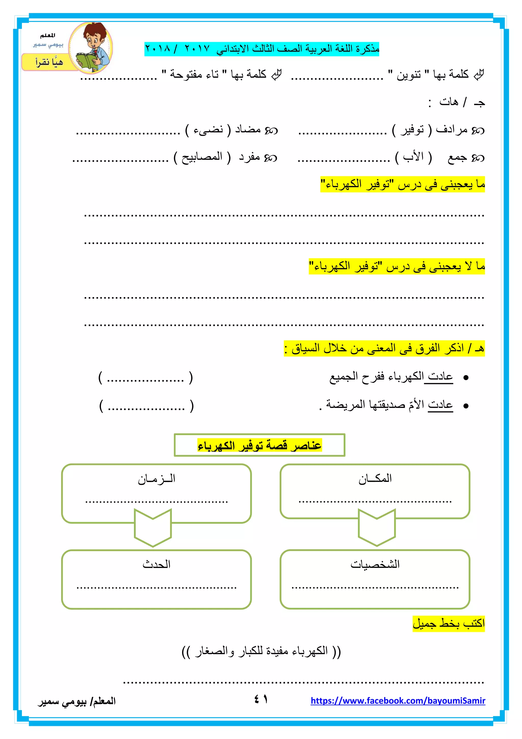 ‫مذكر‬‫ة‬‫اللغة‬‫العربٌة‬‫الصف‬‫الثالث‬ً‫االبتداب‬ٕٓٔ2/ٕٓٔ2
ٗٔ‫ا‬‫لمعلم‬/ً‫بٌوم‬‫سمٌر‬ https://www.facebook.com/bayoumiSamir
........................ " ‫تنوٌن‬ " ‫بها‬ ‫كلمة‬.................... " ‫مفتوحة‬ ‫تاء‬ " ‫بها‬ ‫كلمة‬
: ‫هات‬ / ‫جـ‬
‫مرادف‬....................... ) ‫توفٌر‬ (........................... ) ‫نضىء‬ ( ‫مضاد‬
........................ ) ‫األب‬ ( ‫جمع‬......................... ) ‫المصابٌح‬ ( ‫مفرد‬
"‫الكهرباء‬ ‫"توفٌر‬ ‫درس‬ ‫فى‬ ‫ٌعجبنى‬ ‫ما‬
.......................................................................................................
.......................................................................................................
"‫الكهرباء‬ ‫"توفٌر‬ ‫درس‬ ‫فى‬ ‫ٌعجبنى‬ ‫ال‬ ‫ما‬
.......................................................................................................
.......................................................................................................
: ‫السٌاق‬ ‫خالل‬ ‫من‬ ‫المعنى‬ ‫فى‬ ‫الفرق‬ ‫اذكر‬ / ‫هـ‬
‫عادت‬‫الجمٌع‬ ‫ففرح‬ ‫الكهرباء‬) .................... (
‫عادت‬‫المرٌضة‬ ‫صدٌمتها‬ ّ‫م‬‫األ‬) .................... ( .
‫جمٌل‬ ‫بخط‬ ‫اكتب‬
)) ‫والصغار‬ ‫للكبار‬ ‫مفٌدة‬ ‫الكهرباء‬ ((
.............................................................................................
‫الكهزباء‬ ‫توفيز‬ ‫قصة‬ ‫عناصز‬
ْ‫اٌّىــب‬
............................................
‫اٌشخص١بد‬
................................................
..........
‫اٌذذس‬
..............................................
ْ‫اٌــضِـب‬
.........................................
 