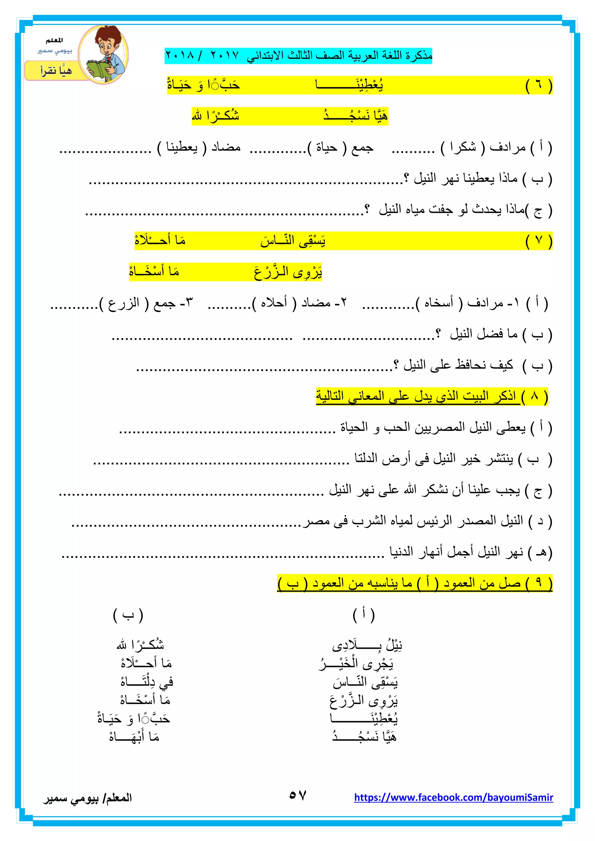 ‫مذكر‬‫ة‬‫اللغة‬‫العربٌة‬‫الصف‬‫الثالث‬ً‫االبتداب‬ٕٓٔ2/ٕٓٔ2
٘7‫ا‬‫لمعلم‬/ً‫بٌوم‬‫سمٌر‬ https://www.facebook.com/bayoumiSamir
(ْٙ‫ة‬‫ـا‬ٌََ‫ح‬ َ‫و‬ ‫ا‬ ًًَّ‫ب‬َ‫ح‬ ‫َـــــــــــا‬‫ن‬ٌِْ‫ط‬ْ‫ع‬ٌُ )
ُ‫د‬‫ــــــ‬ُ‫ج‬ْ‫س‬َ‫ن‬ ‫َّا‬ٌَ‫ه‬‫هلل‬ ‫ا‬ً‫ر‬ْ‫ـ‬‫كـ‬ُ‫ش‬
..................... ) ‫ٌعطٌنا‬ ( ‫مضاد‬ .............) ‫حٌاة‬ ( ‫جمع‬ .......... ) ‫شكرا‬ ( ‫مرادف‬ ) ‫أ‬ (
.......................................................................‫؟‬ ‫النٌل‬ ‫نهر‬ ‫ٌعطٌنا‬ ‫ماذا‬ ) ‫ب‬ (
‫مٌاه‬ ‫جفت‬ ‫لو‬ ‫ٌحدث‬ ‫)ماذا‬ ‫ج‬ (...............................................................‫؟‬ ‫النٌل‬
(2ْ‫ه‬ َ‫ال‬ْ‫ـ‬‫أحــ‬ ‫ا‬َ‫م‬ َ‫ــاس‬ّ‫ن‬‫ال‬ ‫ى‬ِ‫م‬ْ‫س‬ٌَ )
َ‫ع‬ ْ‫ر‬َّ‫الـز‬ ‫ى‬ِ‫و‬ ْ‫ر‬ٌَْ‫ه‬‫َــا‬‫خ‬ْ‫س‬‫أ‬ ‫ا‬َ‫م‬
) ‫أ‬ (ٔ-............) ‫أسخاه‬ ( ‫مرادف‬ٕ-..........) ‫أحاله‬ ( ‫مضاد‬ٖ-...........) ‫الزرع‬ ( ‫جمع‬
......................................... ..............................‫؟‬ ‫النٌل‬ ‫فضل‬ ‫ما‬ ) ‫ب‬ (
................‫؟‬ ‫النٌل‬ ‫على‬ ‫نحافظ‬ ‫كٌف‬ ) ‫ب‬ (..........................................
(2)‫التالٌة‬ ً‫المعان‬ ‫على‬ ‫ٌدل‬ ‫الذي‬ ‫البٌت‬ ‫اذكر‬
................................................. ‫الحٌاة‬ ‫و‬ ‫الحب‬ ‫المصرٌٌن‬ ‫النٌل‬ ‫ٌعطى‬ ) ‫أ‬ (
.................................... ‫الدلتا‬ ‫أرض‬ ‫فى‬ ‫النٌل‬ ‫خٌر‬ ‫ٌنتشر‬ ) ‫ب‬ (......................
............................................................ ‫النٌل‬ ‫نهر‬ ‫على‬ ‫هللا‬ ‫نشكر‬ ‫أن‬ ‫علٌنا‬ ‫ٌجب‬ ) ‫ج‬ (
....................................................‫مصر‬ ‫فى‬ ‫الشرب‬ ‫لمٌاه‬ ‫الربٌس‬ ‫المصدر‬ ‫النٌل‬ ) ‫د‬ (
ٌ‫الدن‬ ‫أنهار‬ ‫أجمل‬ ‫النٌل‬ ‫نهر‬ ) ‫(هـ‬......................................................................... ‫ا‬
(9) ‫ب‬ ( ‫العمود‬ ‫من‬ ‫ٌناسبه‬ ‫ما‬ ) ‫أ‬ ( ‫العمود‬ ‫من‬ ‫صل‬ )
) ‫ب‬ ( ) ‫أ‬ (
‫هلل‬ ‫ا‬ً‫ر‬ْ‫ـ‬‫كـ‬ُ‫ش‬ ‫ِى‬‫د‬ َ‫ــــــال‬ِ‫ب‬ ُ‫ل‬ٌِْ‫ن‬
ْ‫ه‬ َ‫ال‬ْ‫ـ‬‫أحــ‬ ‫ا‬َ‫م‬ ُ‫ْــــر‬ٌَ‫خ‬ْ‫ال‬ ‫ى‬ ِ‫ر‬ْ‫ج‬ٌَ
َ‫ــاس‬ّ‫ن‬‫ال‬ ‫ى‬ِ‫م‬ْ‫س‬ٌَْ‫ه‬‫ــــا‬َ‫ت‬ْ‫ِل‬‫د‬ ً‫ف‬
ْ‫ه‬‫َــا‬‫خ‬ْ‫س‬‫أ‬ ‫ا‬َ‫م‬ َ‫ع‬ ْ‫ر‬َّ‫الـز‬ ‫ى‬ِ‫و‬ ْ‫ر‬ٌَ
ْ‫ة‬‫ـا‬ٌََ‫ح‬ َ‫و‬ ‫ا‬ ًًَّ‫ب‬َ‫ح‬ ‫َـــــــــــا‬‫ن‬ٌِْ‫ط‬ْ‫ع‬ٌُ
ْ‫ه‬‫ــــا‬َ‫ه‬ْ‫ب‬َ‫أ‬ ‫ا‬َ‫م‬ ُ‫د‬‫ــــــ‬ُ‫ج‬ْ‫س‬َ‫ن‬ ‫َّا‬ٌَ‫ه‬
 