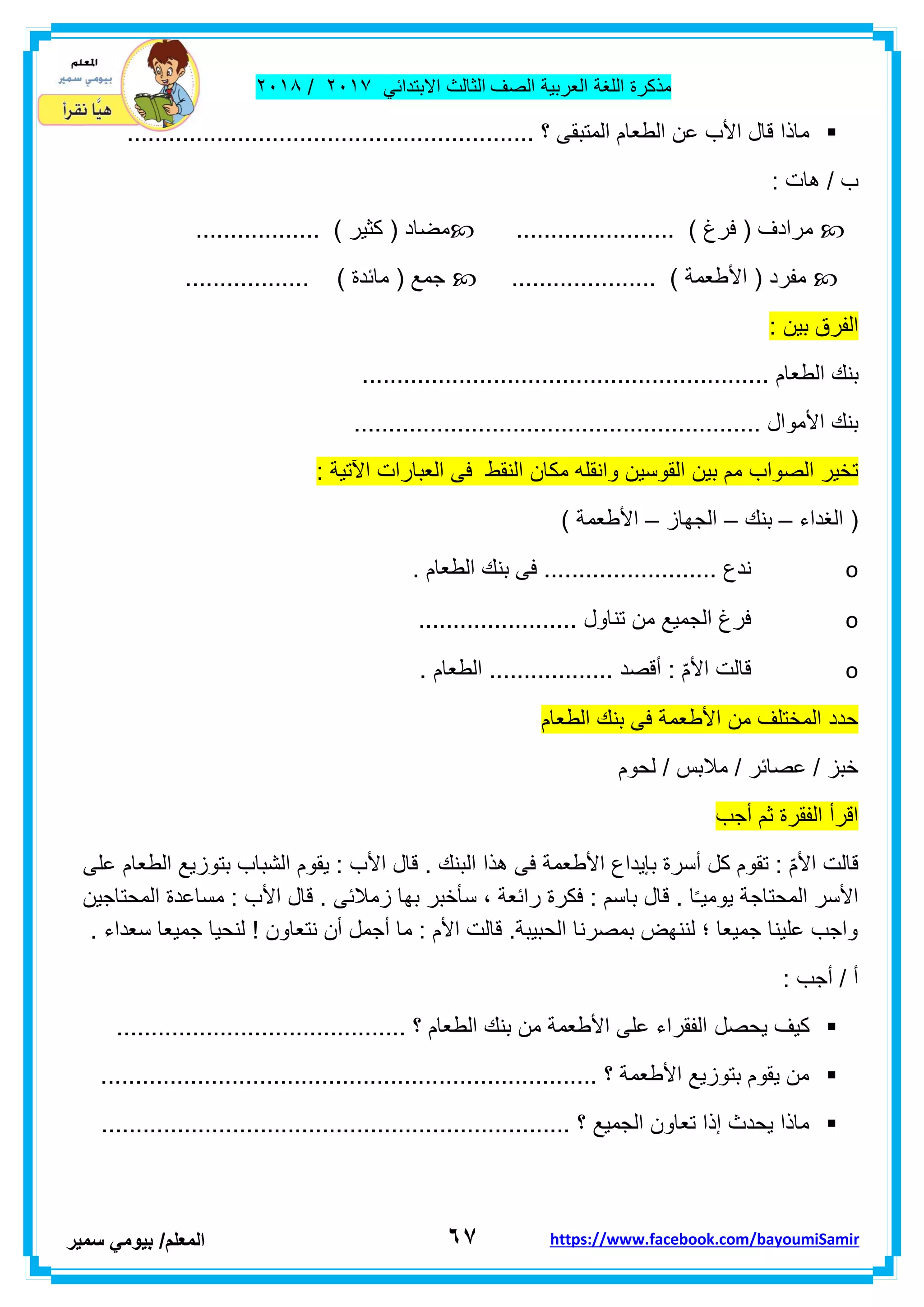 ‫مذكر‬‫ة‬‫اللغة‬‫العربٌة‬‫الصف‬‫الثالث‬ً‫االبتداب‬ٕٓٔ2/ٕٓٔ2
ٙ7‫ا‬‫لمعلم‬/ً‫بٌوم‬‫سمٌر‬ https://www.facebook.com/bayoumiSamir
......... ‫؟‬ ‫المتبمى‬ ‫الطعام‬ ‫عن‬ ‫األب‬ ‫لال‬ ‫ماذا‬..................................................
: ‫هات‬ / ‫ب‬
....................... ) ‫فرغ‬ ( ‫مرادف‬.................. ) ‫كثٌر‬ ( ‫مضاد‬
..................... ) ‫األطعمة‬ ( ‫مفرد‬.................. ) ‫مابدة‬ ( ‫جمع‬
‫بٌن‬ ‫الفرق‬:
.. ‫الطعام‬ ‫بنن‬.........................................................
........................................................... ‫األموال‬ ‫بنن‬
: ‫اآلتٌة‬ ‫العبارات‬ ‫فى‬ ‫النمط‬ ‫مكان‬ ‫وانمله‬ ‫الموسٌن‬ ‫بٌن‬ ‫مم‬ ‫الصواب‬ ‫تخٌر‬
‫الغداء‬ (–‫بنن‬–‫الجهاز‬–) ‫األطعمة‬
o................. ‫ندع‬. ‫الطعام‬ ‫بنن‬ ‫فى‬ ........
o....................... ‫تناول‬ ‫من‬ ‫الجمٌع‬ ‫فرغ‬
o. ‫الطعام‬ .................. ‫ألصد‬ : ّ‫م‬‫األ‬ ‫لالت‬
‫الطعام‬ ‫بنن‬ ‫فى‬ ‫األطعمة‬ ‫من‬ ‫المختلف‬ ‫حدد‬
‫لحوم‬ / ‫مالبس‬ / ‫عصابر‬ / ‫خبز‬
‫أجب‬ ‫ثم‬ ‫الفمرة‬ ‫الرأ‬
‫ال‬ ‫هذا‬ ‫فى‬ ‫األطعمة‬ ‫بإٌداع‬ ‫أسرة‬ ‫كل‬ ‫تموم‬ : ّ‫م‬‫األ‬ ‫لالت‬‫على‬ ‫الطعام‬ ‫بتوزٌع‬ ‫الشباب‬ ‫ٌموم‬ : ‫األب‬ ‫لال‬ . ‫بنن‬
‫المحتاجٌن‬ ‫مساعدة‬ : ‫األب‬ ‫لال‬ . ‫زمالبى‬ ‫بها‬ ‫سأخبر‬ ، ‫رابعة‬ ‫فكرة‬ : ‫باسم‬ ‫لال‬ . ‫ا‬ً‫ـ‬ٌ‫ٌوم‬ ‫المحتاجة‬ ‫األسر‬
. ‫سعداء‬ ‫جمٌعا‬ ‫لنحٌا‬ ! ‫نتعاون‬ ‫أن‬ ‫أجمل‬ ‫ما‬ : ‫األم‬ ‫لالت‬ .‫الحبٌبة‬ ‫بمصرنا‬ ‫لننهض‬ ‫؛‬ ‫جمٌعا‬ ‫علٌنا‬ ‫واجب‬
: ‫أجب‬ / ‫أ‬
‫ٌحصل‬ ‫كٌف‬.......................................... ‫؟‬ ‫الطعام‬ ‫بنن‬ ‫من‬ ‫األطعمة‬ ‫على‬ ‫الفمراء‬
........................................................................ ‫؟‬ ‫األطعمة‬ ‫بتوزٌع‬ ‫ٌموم‬ ‫من‬
.................................................. ‫؟‬ ‫الجمٌع‬ ‫تعاون‬ ‫إذا‬ ‫ٌحدث‬ ‫ماذا‬..................
 