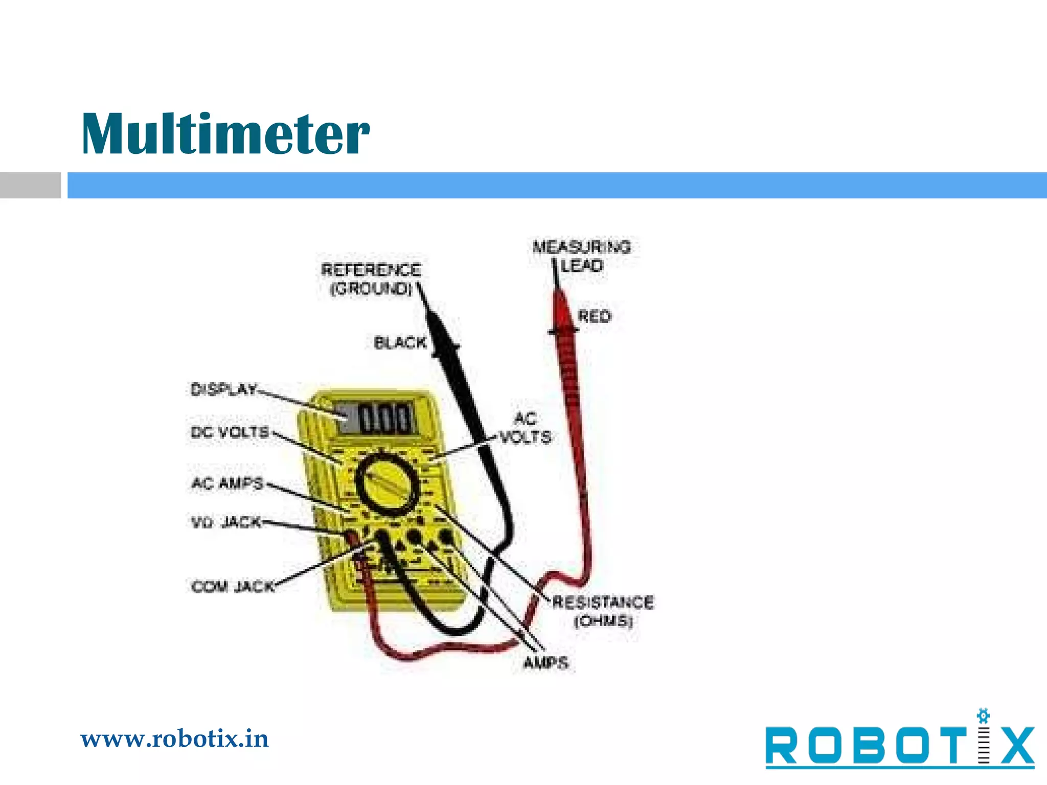 Multimeter 