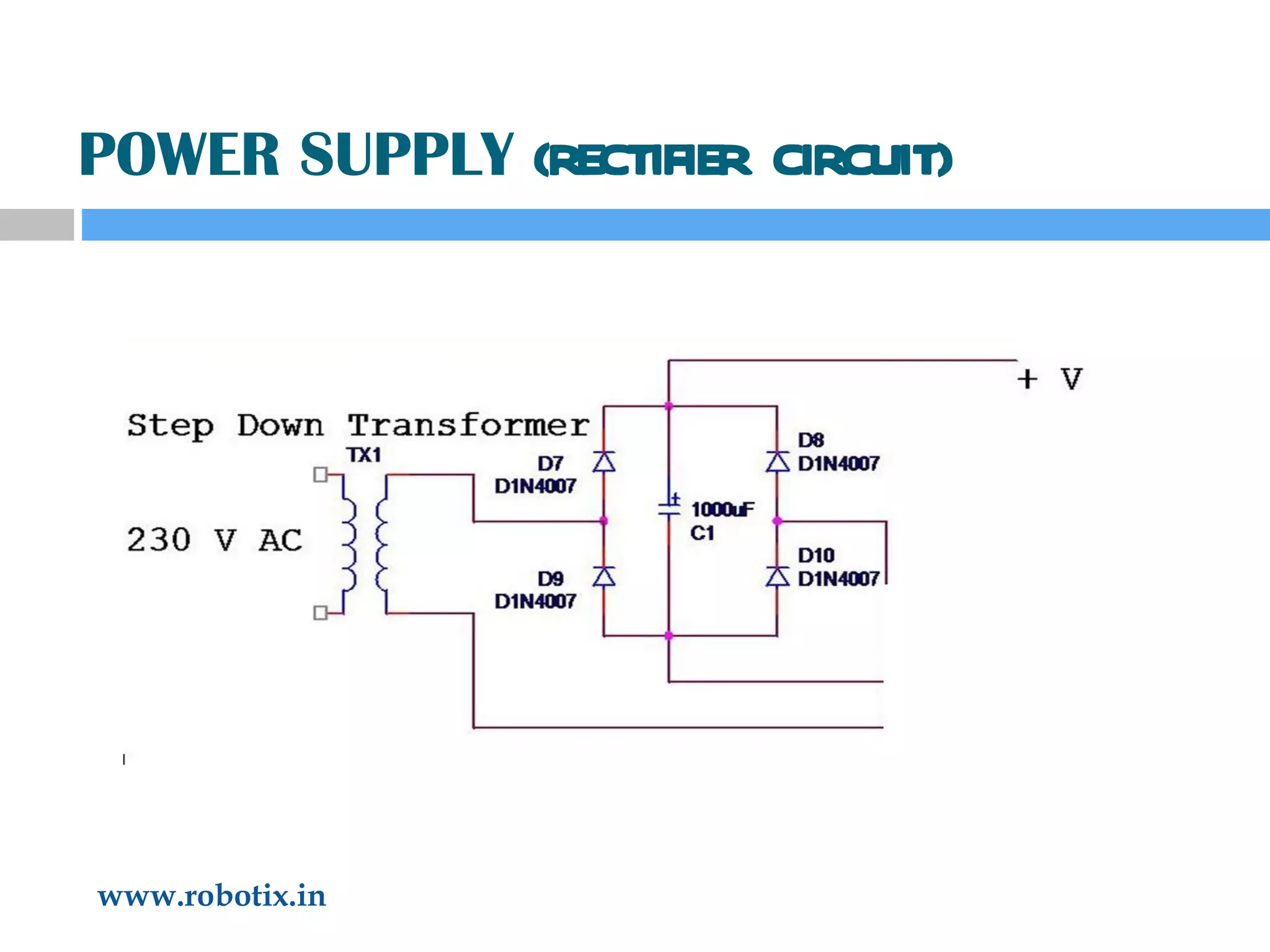 POWER SUPPLY  (RECTIFIER CIRCUIT) 