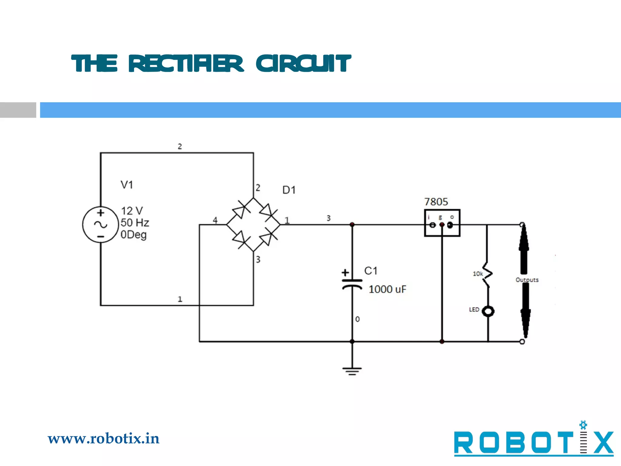 THE RECTIFIER CIRCUIT  