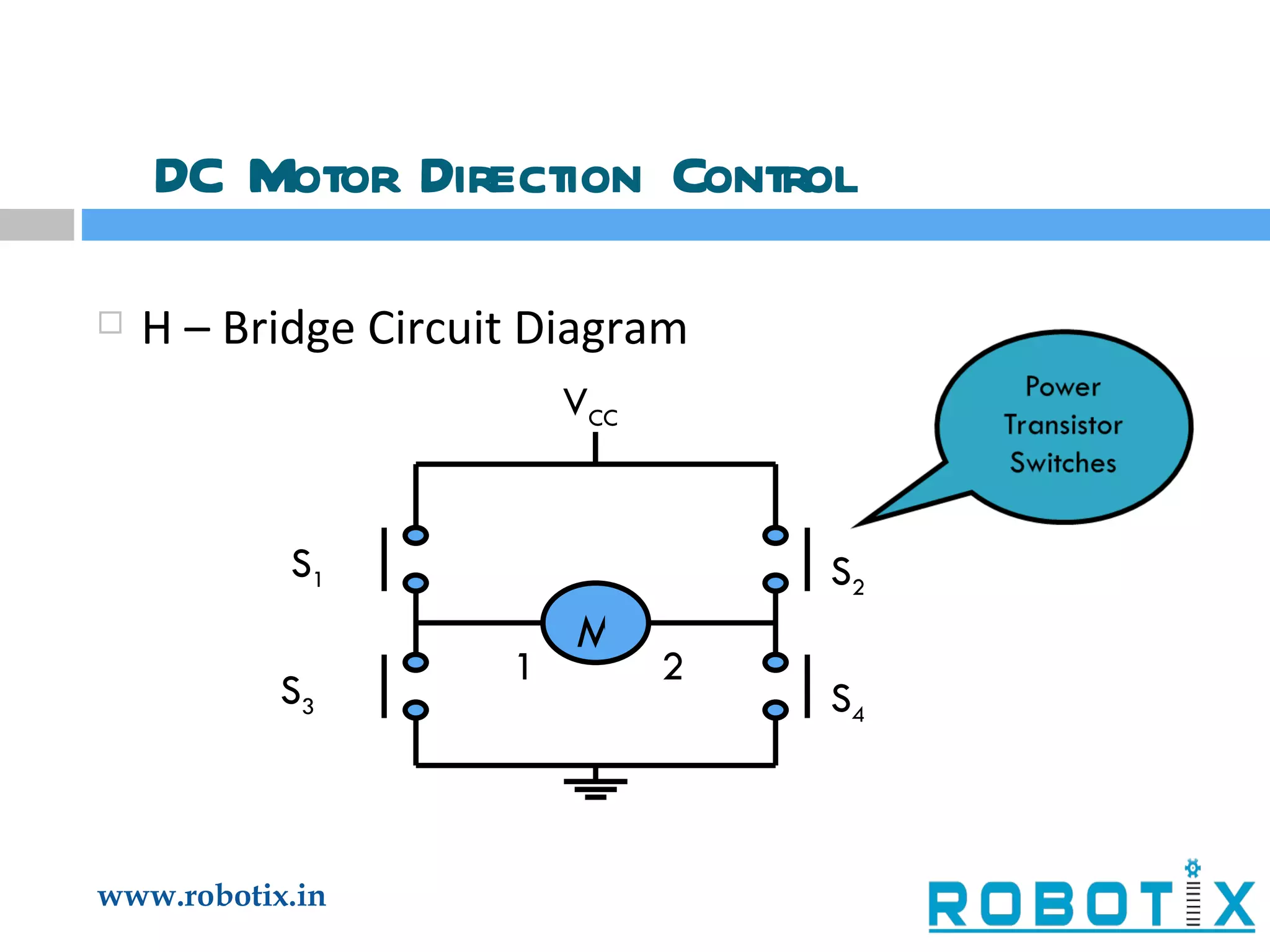 DC Motor Direction Control H – Bridge Circuit Diagram S 1 S 3 S 2 S 4 M 1 2 V CC 