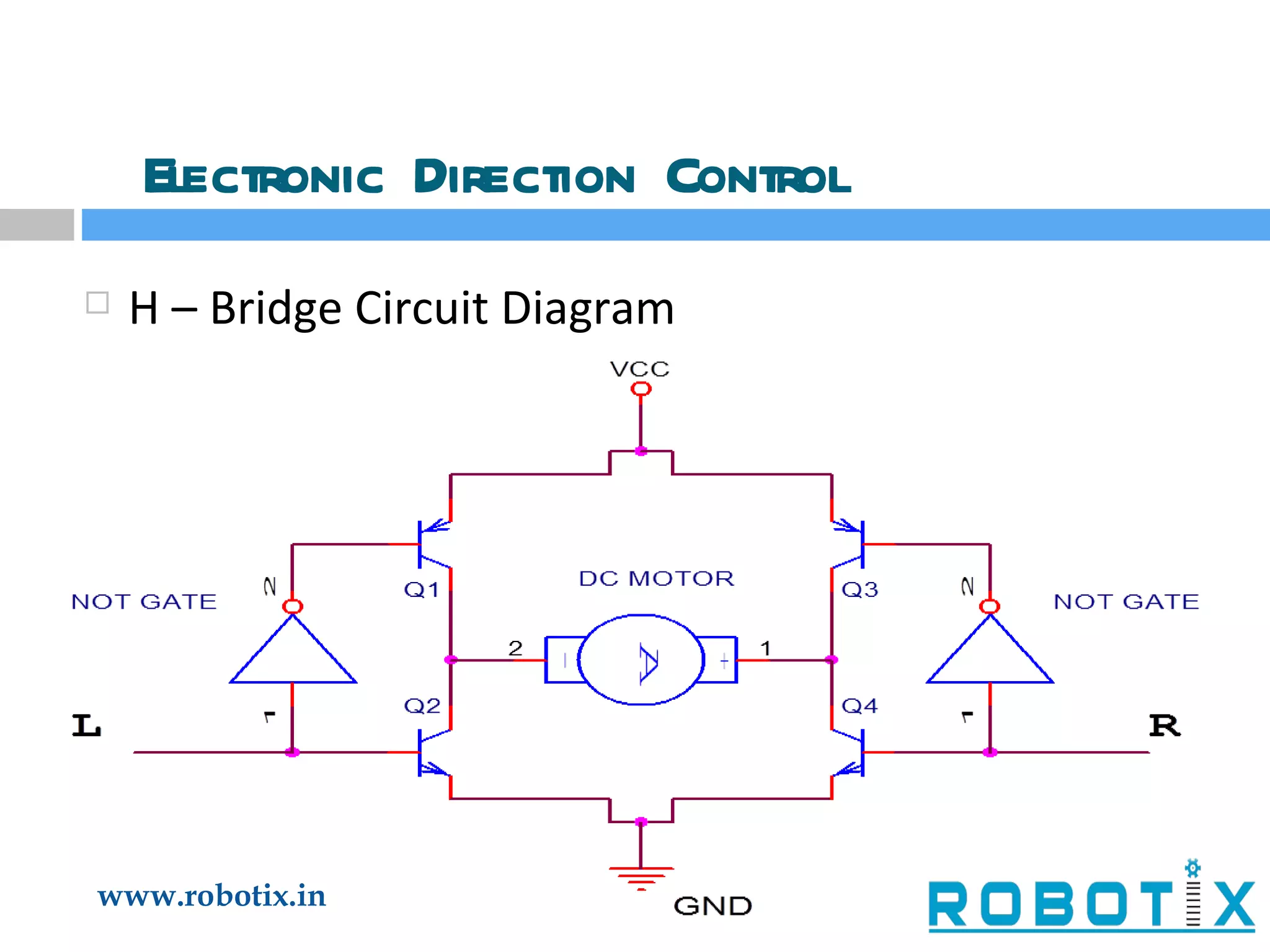 Electronic Direction Control H – Bridge Circuit Diagram 