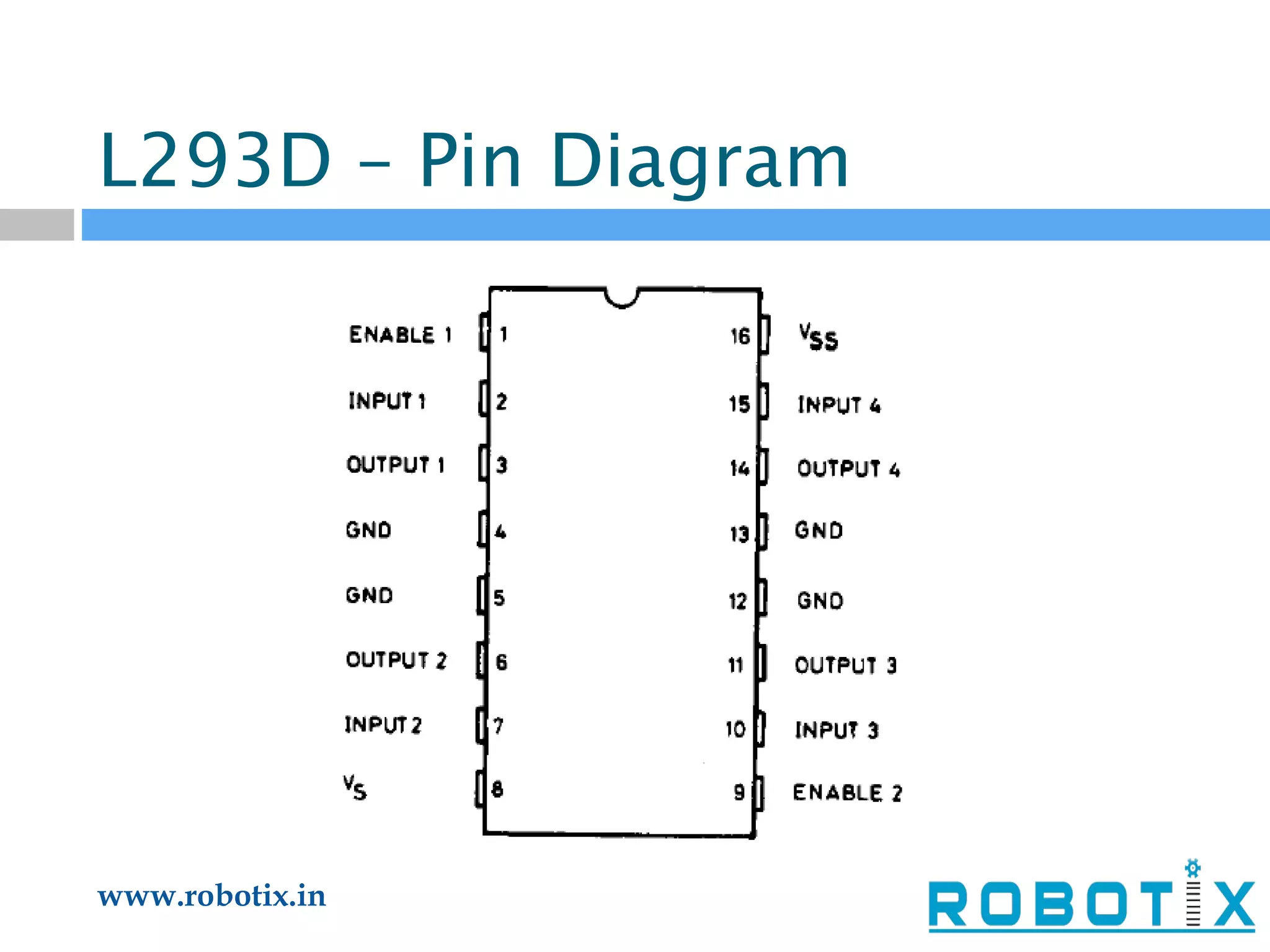 L293D – Pin Diagram 