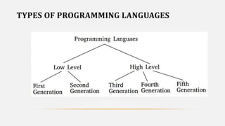 Third and fourth generation programming language | PPT