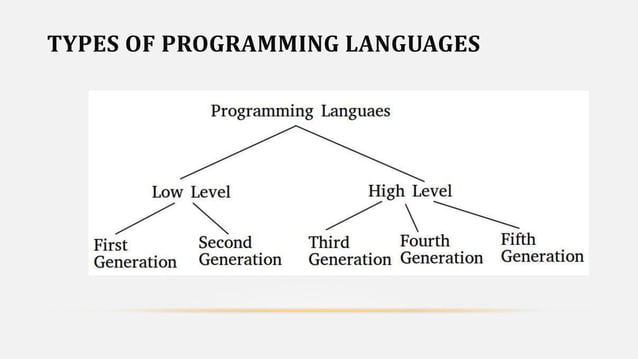 Third and fourth generation programming language | PPTX
