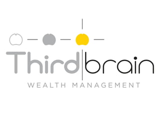 Thirdbrain Wealth Management (English)