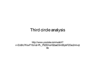 Third circleanalysis
http://www.youtube.com/watch?
v=ZoSlU7KsvFY&list=PL_P5ZEHuHS2aaO3m5EpbF2Oso2mlvqt
6b
 