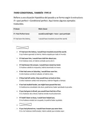 THIRD CONDITIONAL, TAMBIÉN -TYPE III<br />Refiere a una situación hipotética del pasado y se forma según la estructura: if + past perfect + Conditional perfect. Aquí tienes algunos ejemplos traducidos.<br />If clauseMain clauseIf + Past Perfect tensewould/could/might + have + past participleIf I had won the lottery,I would have traveled around the world.<br />If I had won the lottery, I would have traveled around the world.Si yo hubiera ganado la lotería, habría viajado por todo el mundo. <br />If I had seen him, I would have told him about you.Si lo hubiese visto, le habría contado acerca de ti. <br />If I had known the answer, I would have raised my hand.Si hubiese sabido la respuesta, habría levantado mi mano. <br />If she had come on Saturday, I would have seen her.Si ella hubiese venido el sábado, la habría visto. <br />If they had left earlier, they would have arrived on time.Si ellos hubiesen salido más temprano, habrían llegado a tiempo. <br />If we had studied harder, we might have passed the test.Si hubiésemos estudiado más duro, podríamos haber aprobado la prueba. <br />If you had gone to Brazil, you would have had lots of fun.Si tu hubieses ido a Brasil, habrías tenido mucha diversión. <br />If I hadn't been so busy, I could have helped you.Si no hubiese estado tan ocupado, te podría haber ayudado. <br />If you had phoned me, I would have known you were here.Si tu me hubieses telefoneado, habría sabido que estabas aquí. <br />If they had invited us, we would have accepted at once.Si ellos nos hubiesen invitado, habríamos aceptado de inmediato. <br />If she had explained me the problem, I would have understood it.Si ella me hubiese explicado el problema, lo habría entendido. <br />If I hadn't forgotten his number, I would have phoned him.Si no hubiese olvidado su número, lo habría llamado. <br />If it hadn't rained, we would have gone fishing.Si no hubiese llovido, habríamos ido a pescar. <br />If my sister had been here, she would have enjoyed this.Si mi hermana hubiese estado aquí, habría disfrutado esto. <br />If they hadn't drunk so much last night, they wouldn't have felt sick today.Si no hubiesen tomado tanto anoche, no se habrían sentido enfermos hoy. <br />If he had worked more, he could have saved more money.Si él hubiese trabajado más, podría haver ahorrado más dinero. <br />Phrasal Verbs List<br />This is a list of about 200 common phrasal verbs, with meanings and examples. Phrasal verbs are usually two-word phrases consisting of verb + adverb or verb + preposition. Think of them as you would any other English vocabulary. Study them as you come across them, rather than trying to memorize many at once. Use the list below as a reference guide when you find an expression that you don't recognize. The examples will help you understand the meanings. If you think of each phrasal verb as a separate verb with a specific meaning, you will be able to remember it more easily. Like many other verbs, phrasal verbs often have more than one meaning. As well as learning their meanings, you need to learn how to use phrasal verbs properly. Some phrasal verbs require a direct object (someone/something), while others do not. Some phrasal verbs can be separated by the object, while others cannot. Review the grammar lesson on phrasal verbs from time to time so that you don't forget the rules!<br />Most phrasal verbs consist of two words, but a few consist of three words, which always stay together.<br />  <br />VerbMeaningExampleask someone outinvite on a dateBrian asked Judy out to dinner and a movie.ask aroundask many people the same questionI asked around but nobody has seen my wallet.add up to somethingequalYour purchases add up to $205.32.back something upreverseYou'll have to back up your car so that I can get out.back someone upsupportMy wife backed me up over my decision to quit my job.blow upexplodeThe racing car blew up after it crashed into the fence.blow something upadd airWe have to blow 50 balloons up for the party.break downstop functioning (vehicle, machine)Our car broke down at the side of the highway in the snowstorm.break downget upsetThe woman broke down when the police told her that her son had died.break something downdivide into smaller partsOur teacher broke the final project down into three separate parts.break inforce entry to a buildingSomebody broke in last night and stole our stereo.break into somethingenter forciblyThe firemen had to break into the room to rescue the children.break something inwear something a few times so that it doesn't look/feel newI need to break these shoes in before we run next week.break ininterruptThe TV station broke in to report the news of the president's death.break upend a relationshipMy boyfriend and I broke up before I moved to America.break upstart laughing (informal)The kids just broke up as soon as the clown started talking.break outescapeThe prisoners broke out of jail when the guards weren't looking.break out in somethingdevelop a skin conditionI broke out in a rash after our camping trip.bring someone downmake unhappyThis sad music is bringing me down.bring someone upraise a childMy grandparents brought me up after my parents died.bring something upstart talking about a subjectMy mother walks out of the room when my father brings up sports.bring something upvomitHe drank so much that he brought his dinner up in the toilet.call aroundphone many different places/peopleWe called around but we weren't able to find the car part we needed.call someone backreturn a phone callI called the company back but the offices were closed for the weekend.call something offcancelJason called the wedding off because he wasn't in love with his fiancé.call on someoneask for an answer or opinionThe professor called on me for question 1.call on someonevisit someoneWe called on you last night but you weren't home.call someone upphoneGive me your phone number and I will call you up when we are in town.calm downrelax after being angryYou are still mad. You need to calm down before you drive the car.not care for someone/somethingnot like (formal)I don't care for his behaviour.catch upget to the same point as someone elseYou'll have to run faster than that if you want to catch up with Marty.check inarrive and register at a hotel or airportWe will get the hotel keys when we check in.check outleave a hotelYou have to check out of the hotel before 11:00 AM.check someone/something outlook at carefully, investigateThe company checks out all new employees.check out someone/somethinglook at (informal)Check out the crazy hair on that guy!cheer upbecome happierShe cheered up when she heard the good news.cheer someone upmake happierI brought you some flowers to cheer you up.chip inhelpIf everyone chips in we can get the kitchen painted by noon.clean something uptidy, cleanPlease clean up your bedroom before you go outside.come across somethingfind unexpectedlyI came across these old photos when I was tidying the closet.come apartseparateThe top and bottom come apart if you pull hard enough.come down with somethingbecome sickMy nephew came down with chicken pox this weekend.come forwardvolunteer for a task or to give evidenceThe woman came forward with her husband's finger prints.come from somewhereoriginate inThe art of origami comes from Asia.count on someone/somethingrely onI am counting on you to make dinner while I am out.cross something outdraw a line throughPlease cross out your old address and write your new one.cut back on somethingconsume lessMy doctor wants me to cut back on sweets and fatty foods.cut something downmake something fall to the groundWe had to cut the old tree in our yard down after the storm.cut ininterruptYour father cut in while I was dancing with your uncle.cut inpull in too closely in front of another vehicleThe bus driver got angry when that car cut in.cut instart operating (of an engine or electrical device)The air conditioner cuts in when the temperature gets to 22°C.cut something offremove with something sharpThe doctors cut off his leg because it was severely injured.cut something offstop providingThe phone company cut off our phone because we didn't pay the bill.cut someone offtake out of a willMy grandparents cut my father off when he remarried.cut something outremove part of something (usually with scissors and paper)I cut this ad out of the newspaper.do someone/something overbeat up, ransack (Br.E., informal)He's lucky to be alive. His shop was done over by a street gang.do something overdo again (N.Amer.)My teacher wants me to do my essay over because she doesn't like my topic.do away with somethingdiscardIt's time to do away with all of these old tax records.do something upfasten, closeDo your coat up before you go outside. It's snowing!dress upwear nice clothingIt's a fancy restaurant so we have to dress up.drop backmove back in a position/groupAndrea dropped back to third place when she fell off her bike.drop in/by/overcome without an appointmentI might drop in/by/over for tea some time this week.drop someone/something offtake someone/something somewhere and leave them/it thereI have to drop my sister off at work before I come over.drop outquit a class, school etcI dropped out of Science because it was too difficult.eat outeat at a restaurantI don't feel like cooking tonight. Let's eat out.end upeventually reach/do/decideWe ended up renting a movie instead of going to the theatre.fall apartbreak into piecesMy new dress fell apart in the washing machine.fall downfall to the groundThe picture that you hung up last night fell down this morning.fall outseparate from an interiorThe money must have fallen out of my pocket.fall out(of hair, teeth) become loose and unattachedHis hair started to fall out when he was only 35.figure something outunderstand, find the answerI need to figure out how to fit the piano and the bookshelf in this room.fill something into write information in blanks (Br.E.)Please fill in the form with your name, address, and phone number.fill something outto write information in blanks (N.Amer.)The form must be filled out in capital letters.fill something upfill to the topI always fill the water jug up when it is empty.find outdiscoverWe don't know where he lives. How can we find out?find something outdiscoverWe tried to keep the time of the party a secret, but Samantha found it out.get something across/overcommunicate, make understandableI tried to get my point across/over to the judge but she wouldn't listen.get along/onlike each otherI was surprised how well my new girlfriend and my sister got along/on.get aroundhave mobilityMy grandfather can get around fine in his new wheelchair.get awaygo on a vacationWe worked so hard this year that we had to get away for a week.get away with somethingdo without being noticed or punishedJason always gets away with cheating in his maths tests.get backreturnWe got back from our vacation last week.get something backreceive something you had beforeLiz finally got her Science notes back from my room-mate.get back at someoneretaliate, take revengeMy sister got back at me for stealing her shoes. She stole my favourite hat.get back into somethingbecome interested in something againI finally got back into my novel and finished it.get on somethingstep onto a vehicleWe're going to freeze out here if you don't let us get on the bus.get over somethingrecover from an illness, loss, difficultyI just got over the flu and now my sister has it.get over somethingovercome a problemThe company will have to close if it can't get over the new regulations.get round to somethingfinally find time to do (N.Amer.: get around to something)I don't know when I am going to get round to writing the thank you cards.get togethermeet (usually for social reasons)Let's get together for a BBQ this weekend.get upget out of bedI got up early today to study for my exam.get upstandYou should get up and give the elderly man your seat.give someone awayreveal hidden information about someoneHis wife gave him away to the police.give someone awaytake the bride to the altarMy father gave me away at my wedding.give something awayruin a secretMy little sister gave the surprise party away by accident.give something awaygive something to someone for freeThe library was giving away old books on Friday.give something backreturn a borrowed itemI have to give these skates back to Franz before his hockey game.give inreluctantly stop fighting or arguingMy boyfriend didn't want to go to the ballet, but he finally gave in.give something outgive to many people (usually at no cost)They were giving out free perfume samples at the department store.give something upquit a habitI am giving up smoking as of January 1st.give upstop tryingMy maths homework was too difficult so I gave up.go after someonefollow someoneMy brother tried to go after the thief in his car.go after somethingtry to achieve somethingI went after my dream and now I am a published writer.go against someonecompete, opposeWe are going against the best soccer team in the city tonight.go aheadstart, proceedPlease go ahead and eat before the food gets cold.go backreturn to a placeI have to go back home and get my lunch.go outleave home to go on a social eventWe're going out for dinner tonight.go out with someonedateJesse has been going out with Luke since they met last winter.go over somethingreviewPlease go over your answers before you submit your test.go overvisit someone nearbyI haven't seen Tina for a long time. I think I'll go over for an hour or two.go without somethingsuffer lack or deprivationWhen I was young, we went without winter boots.grow apartstop being friends over timeMy best friend and I grew apart after she changed schools.grow backregrowMy roses grew back this summer.grow upbecome an adultWhen Jack grows up he wants to be a fireman.grow out of somethingget too big forElizabeth needs a new pair of shoes because she has grown out of her old ones.grow into somethinggrow big enough to fitThis bike is too big for him now, but he should grow into it by next year.hand something downgive something used to someone elseI handed my old comic books down to my little cousin.hand something insubmitI have to hand in my essay by Friday.hand something outto distribute to a group of peopleWe will hand out the invitations at the door.hand something overgive (usually unwillingly)The police asked the man to hand over his wallet and his weapons.hang instay positive (N.Amer., informal)Hang in there. I'm sure you'll find a job very soon.hang onwait a short time (informal)Hang on while I grab my coat and shoes!hang outspend time relaxing (informal)Instead of going to the party we are just going to hang out at my place.hang upend a phone callHe didn't say goodbye before he hung up.hold someone/something backprevent from doing/goingI had to hold my dog back because there was a cat in the park.hold something backhide an emotionJamie held back his tears at his grandfather's funeral.hold onwait a short timePlease hold on while I transfer you to the Sales Department.hold onto someone/somethinghold firmly using your hands or armsHold onto your hat because it's very windy outside.hold someone/somethinguprobA man in a black mask held the bank up this morning.keep on doing somethingcontinue doingKeep on stirring until the liquid comes to a boil.keep something from someonenot tellWe kept our relationship from our parents for two years.keep someone/something outstop from enteringTry to keep the wet dog out of the living room.keep something upcontinue at the same rateIf you keep those results up you will get into a great college.let someone downfail to support or help, disappointI need you to be on time. Don't let me down this time.let someone inallow to enterCan you let the cat in before you go to school?look after someone/somethingtake care ofI have to look after my sick grandmother.look down on someonethink less of, consider inferiorEver since we stole that chocolate bar your dad has looked down on me.look for someone/somethingtry to findI'm looking for a red dress for the wedding.look forward to somethingbe excited about the futureI'm looking forward to the Christmas break.look into somethinginvestigateWe are going to look into the price of snowboards today.look outbe careful, vigilant, and take noticeLook out! That car's going to hit you!look out for someone/somethingbe especially vigilant forDon't forget to look out for snakes on the hiking trail.look something overcheck, examineCan you look over my essay for spelling mistakes?look something upsearch and find information in a reference book or databaseWe can look her phone number up on the Internet.look up to someonehave a lot of respect forMy little sister has always looked up to me.make something upinvent, lie about somethingJosie made up a story about about why we were late.make upforgive each otherWe were angry last night, but we made up at breakfast.make someone upapply cosmetics toMy sisters made me up for my graduation party.mix something upconfuse two or more thingsI mixed up the twins' names again!pass awaydieHis uncle passed away last night after a long illness.pass outfaintIt was so hot in the church that an elderly lady passed out.pass something outgive the same thing to many peopleThe professor passed the textbooks out before class.pass something updecline (usually something good)I passed up the job because I am afraid of change.pay someone backreturn owed moneyThanks for buying my ticket. I'll pay you back on Friday.pay for somethingbe punished for doing something badThat bully will pay for being mean to my little brother.pick something outchooseI picked out three sweaters for you to try on.point someone/something outindicate with your fingerI'll point my boyfriend out when he runs by.put something downput what you are holding on a surface or floorYou can put the groceries down on the kitchen counter.put someone downinsult, make someone feel stupidThe students put the substitute teacher down because his pants were too short.put something offpostponeWe are putting off our trip until January because of the hurricane.put something outextinguishThe neighbours put the fire out before the firemen arrived.put something togetherassembleI have to put the crib together before the baby arrives.put up with someone/somethingtolerateI don't think I can put up with three small children in the car.put something onput clothing/accessories on your bodyDon't forget to put on your new earrings for the party.run into someone/somethingmeet unexpectedlyI ran into an old school-friend at the mall.run over someone/somethingdrive a vehicle over a person or thingI accidentally ran over your bicycle in the driveway.run over/through somethingrehearse, reviewLet's run over/through these lines one more time before the show.run awayleave unexpectedly, escapeThe child ran away from home and has been missing for three days.run outhave none leftWe ran out of shampoo so I had to wash my hair with soap.send something backreturn (usually by mail)My letter got sent back to me because I used the wrong stamp.set something uparrange, organizeOur boss set a meeting up with the president of the company.set someone uptrick, trapThe police set up the car thief by using a hidden camera.shop aroundcompare pricesI want to shop around a little before I decide on these boots.show offact extra special for people watching (usually boastfully)He always shows off on his skateboardsleep overstay somewhere for the night (informal)You should sleep over tonight if the weather is too bad to drive home.sort something outorganize, resolve a problemWe need to sort the bills out before the first of the month.stick to somethingcontinue doing something, limit yourself to one particular thingYou will lose weight if you stick to the diet.switch something offstop the energy flow, turn offThe light's too bright. Could you switch it off.switch something onstart the energy flow, turn onWe heard the news as soon as we switched on the car radio.take after someoneresemble a family memberI take after my mother. We are both impatient.take something apartpurposely break into piecesHe took the car brakes apart and found the problem.take something backreturn an itemI have to take our new TV back because it doesn't work.take offstart to flyMy plane takes off in five minutes.take something offremove something (usually clothing)Take off your socks and shoes and come in the lake!take something outremove from a place or thingCan you take the garbage out to the street for me?take someone outpay for someone to go somewhere with youMy grandparents took us out for dinner and a movie.tear something uprip into piecesI tore up my ex-boyfriend's letters and gave them back to him.think backremember (often + to, sometimes + on)When I think back on my youth, I wish I had studied harder.think something overconsiderI'll have to think this job offer over before I make my final decision.throw something awaydispose ofWe threw our old furniture away when we won the lottery.turn something downdecrease the volume or strength (heat, light etc)Please turn the TV down while the guests are here.turn something downrefuseI turned the job down because I don't want to move.turn something offstop the energy flow, switch offYour mother wants you to turn the TV off and come for dinner.turn something onstart the energy, switch onIt's too dark in here. Let's turn some lights on.turn something upincrease the volume or strength (heat, light etc)Can you turn the music up? This is my favourite song.turn upappear suddenlyOur cat turned up after we put posters up all over the neighbourhood.try something onsample clothingI'm going to try these jeans on, but I don't think they will fit.try something outtestI am going to try this new brand of detergent out.use something upfinish the supplyThe kids used all of the toothpaste up so we need to buy some more.wake upstop sleepingWe have to wake up early for work on Monday.warm someone/something upincrease the temperatureYou can warm your feet up in front of the fireplace.warm upprepare body for exerciseI always warm up by doing sit-ups before I go for a run.wear offfade awayMost of my make-up wore off before I got to the party.work outexerciseI work out at the gym three times a week.work outbe successfulOur plan worked out fine.work something outmake a calculationWe have to work out the total cost before we buy the house.<br />El Reported speech o Estilo indirecto <br />es una estructura que usamos cuando reportamos o hacemos mención sobre algo que alguien ha dicho previamente. Aquí tenemos varias páginas que te ayudarán a entender su uso.<br />Cambios en los tiempos verbales quot;
I live in Italyquot;
. She said. -> She said that he lived in Italy. Cambios en los verbos modales quot;
They will help youquot;
. She said. -> She said that they would help me. Cambios en las referencias de tiempo y lugar quot;
We live herequot;
. They said -> they said that they lived there Cambios en las preguntas quot;
Where do they sell the tickets?quot;
 -> He asked where they sold the ticketsVerbos usuales para reportar - Página 1 say, tell, ask, admit, agree, aswer, invite, complain Verbos usuales para reportar - Página 2 offer, suggest, demand, request, remind, describe, confess, blame Verbos usuales para reportar - Página 3 propose, refuse, congratulate, greet, introduce, warn, insist, insult Verbos usuales para reportar - Página 4 apologize, thank, protest, threaten, advise, inquire, praise, deny Verbos usuales para reportar - Página 5 assure, persuade, convince, beg, dissuade, confide, recommend, scold Verbos usuales para reportar - Página 6 order, accuse, explain, mention, compliment, encourage, discourage, console <br />Reported speech - English Grammar<br />Statements<br />1) If the sentence starts in the present, there is no backshift of tenses in Reported speech.Example: Susan: quot;
I work in an office.quot;
 Susan says that she works in an office.<br />2) If the sentence starts in the past, there is often backshift of tenses in Reported speech. (see: Note)Example: Susan: quot;
I work in an office.quot;
 Susan said that she worked in an office.<br />Backshift of tensesfromtoSimple PresentSimple PastSimple PastPast PerfectPresent PerfectPast PerfectwillwouldProgressive formsam/are/iswas/werewas/werehad beenhas beenhad been<br />Backshift of tensesfromtoPeter: quot;
I work in the garden.quot;
Peter said that he worked in the garden.Peter: quot;
I worked in the garden.quot;
Peter said that he had worked in the garden.Peter: quot;
I have worked in the garden.quot;
Peter: quot;
I had worked in the garden.quot;
Peter: quot;
I will work in the garden.quot;
Peter said that he would work in the garden.Peter: quot;
I can work in the garden.quot;
Peter said that he could work in the garden.Peter: quot;
I may work in the garden.quot;
Peter said that he might work in the garden.Peter: quot;
I would work in the garden.quot;
 (could, might, should, ought to)Peter said that he would work in the garden.(could, might, should, ought to)Progressive formsPeter: quot;
I'm working in the garden.quot;
Peter said that he was working in the garden.Peter: quot;
I was working in the garden.quot;
Peter said that he had been working in the garden.Peter: quot;
I have been working in the garden.quot;
Peter: quot;
I had been working in the garden.quot;
<br />If the sentence contains an expression of time, you must change it as well.<br />Peter: quot;
I worked in the garden yesterday.quot;
Peter said that he had worked in the garden the day before.<br />Shifting of expressions of time<br />this (evening)that (evening)today/this daythat daythese (days)those (days)nowthen(a week) ago(a week) beforelast weekendthe weekend before / the previous weekendheretherenext (week)the following (week)tomorrowthe next/following day<br />Note:<br />In some cases the backshift of tenses is not necessary, e.g. when statements are still true.<br />John: quot;
My brother is at Leipzig university.quot;
John said that his brother was at Leipzig university. orJohn said that his brother is at Leipzig university.<br />or<br />Mandy: quot;
The sun rises in the East.quot;
Mandy said that the sun rose in the East. orMandy said that the sun rises in the East.<br />Direct Speech / Quoted Speech<br />Saying exactly what someone has said is called direct speech (sometimes called quoted speech)<br />Here what a person says appears within quotation marks (quot;
...quot;
) and should be word for word.<br />For example:<br />She said, quot;
Today's lesson is on presentations.quot;
<br />or<br />quot;
Today's lesson is on presentations,quot;
 she said. <br />Indirect Speech / Reported Speech<br />Indirect speech (sometimes called reported speech), doesn't use quotation marks to enclose what the person said and it doesn't have to be word for word.<br />When reporting speech the tense usually changes. This is because when we use reported speech, we are usually talking about a time in the past (because obviously the person who spoke originally spoke in the past). The verbs therefore usually have to be in the past too. <br />For example: <br />Direct speechIndirect speech quot;
I'm going to the cinemaquot;
, he said. He said he was going to the cinema. <br />Tense change<br />As a rule when you report something someone has said you go back a tense: (the tense on the left changes to the tense on the right): <br />Direct speech  Indirect speech Present simple She said, quot;
It's cold.quot;
›Past simple She said it was cold. Present continuous She said, quot;
I'm teaching English online.quot;
 ›Past continuous She said she was teaching English online. Present perfect simple She said, quot;
I've been on the web since 1999.quot;
›Past perfect simple She said she had been on the web since 1999. Present perfect continuous She said, quot;
I've been teaching English for seven years.quot;
›Past perfect continuous She said she had been teaching English for seven years. Past simple She said, quot;
I taught online yesterday.quot;
›Past perfect She said she had taught online yesterday. Past continuous She said, quot;
I was teaching earlier.quot;
 ›Past perfect continuous She said she had been teaching earlier. Past perfect She said, quot;
The lesson had already started when he arrived.quot;
›Past perfect NO CHANGE - She said the lesson had already started when he arrived.Past perfect continuousShe said, quot;
I'd already been teaching for five minutes.quot;
›Past perfect continuous NO CHANGE - She said she'd already been teaching for five minutes.<br />Modal verb forms also sometimes change: <br />Direct speech  Indirect speech will She said, quot;
I'll teach English online tomorrow.quot;
›would She said she would teach English online tomorrow. can She said, quot;
I can teach English online.quot;
 ›could She said she could teach English online. must She said, quot;
I must have a computer to teach English online.quot;
›had to She said she had to have a computer to teach English online. shall She said, quot;
What shall we learn today?quot;
 ›should She asked what we should learn today. may She said, quot;
May I open a new browser?quot;
›might She asked if she might open a new browser.<br />!Note - There is no change to; could, would, should, might and ought to.<br />Direct speechIndirect speech quot;
I might go to the cinemaquot;
, he said. He said he might go to the cinema. <br />You can use the present tense in reported speech if you want to say that something is still true i.e. my name has always been and will always be Lynne so:-<br />Direct speech Indirect speech quot;
My name is Lynnequot;
, she said. She said her name was Lynne. orShe said her name is Lynne. <br />You can also use the present tense if you are talking about a future event.<br />Direct speech (exact quote) Indirect speech (not exact) quot;
Next week's lesson is on reported speech quot;
, she said. She said next week's lesson is on reported speech. <br />Time change <br />If the reported sentence contains an expression of time, you must change it to fit in with the time of reporting. <br />For example we need to change words like here and yesterday if they have different meanings at the time and place of reporting.<br />Today+ 24 hours - Indirect speech quot;
Today's lesson is on presentations.quot;
 She said yesterday's lesson was on presentations. <br />Expressions of time if reported on a different day this (evening) ›that (evening) today›yesterday ... these (days) ›those (days) now ›then (a week) ago ›(a week) before last weekend ›the weekend before last / the previous weekend here ›there next (week) ›the following (week) tomorrow ›the next/following day <br />In addition if you report something that someone said in a different place to where you heard it you must change the place (here) to the place (there).<br />For example:- <br />At workAt homequot;
How long have you worked here?quot;
 She asked me how long I'd worked there.<br />Reported Speech (El estilo indirecto)<br />El estilo indirecto, a diferencia del estilo directo, no utiliza las comillas y no necesita ser palabra por palabra. En general, cuando se usa el estilo directo, el tiempo verbal cambia. A continuación tienes un explicación de los cambios que sufren los tiempos verbales.<br />A veces se usa quot;
thatquot;
 en las frases afirmativas y negativas para introducir lo que ha dicho la otra persona. Por otro lado, en las frases interrogativas se puede usar quot;
ifquot;
 o quot;
whetherquot;
.<br />Direct SpeechReported SpeechPresent SimplePast Simplequot;
He's Americanquot;
 she said.She said he was American.quot;
I'm happy to see you,quot;
 Mary said.Mary said that she was happy to see me.He asked, quot;
Are you busy tonight?quot;
He asked me if I was busy tonight.Present ContinuousPast Continuousquot;
Dan is living in San Francisco,quot;
 she said.She said Dan was living in San Francisco.He said, quot;
I'm making dinner.quot;
He told me that he was making dinner.quot;
Why are you working so hard?quot;
 they asked.They asked me why I was working so hard.Past SimplePast Perfect Simplequot;
We went to the movies last night,quot;
 he said.He told me they had gone to the movies last night.Greg said, quot;
I didn't go to work yesterday.quot;
Greg said that he hadn't gone to work yesterday.quot;
Did you buy a new car?quot;
 she asked.She asked me if I had bought a new car.Past ContinuousPast Perfect Continuousquot;
I was working late last night,quot;
 Vicki said.Vicki told me she'd been working last night.They said, quot;
We weren't waiting long.quot;
They said that they hadn't been waiting long.He asked, quot;
Were you sleeping when I called?quot;
He asked if I'd been sleeping when he called.Present Perfect SimplePast Perfect SimpleHeather said, quot;
I've already eaten.quot;
Heather told me that she'd already eaten.quot;
We haven't been to China,quot;
 they said.They said they hadn't been to China.quot;
Have you worked here before?quot;
 I asked.I asked her whether she'd worked there before.Present Perfect ContinuousPast Perfect Continuousquot;
I've been studying English for two years,quot;
 he said.He said he'd been studying English for two years.Steve said, quot;
We've been dating for over a year now.quot;
Steve told me that they'd been dating for over a year.quot;
Have you been waiting long?quot;
 they asked.They asked whether I'd been waiting long.Past Perfect SimplePast Perfect Simple (*NO CHANGE)quot;
I'd been to Chicago before for work,quot;
 he said.He said that he'd been to Chicago before for work.Past Perfect Continuous Past Perfect Continuous (*NO CHANGE)She said, quot;
I'd been dancing for years before the accident.quot;
She said she'd been dancing for years before the accident.<br />Nota: Cuando hablamos de algo que no ha cambiado (todavía es verdad) o que es en el futuro, no tenemos que cambiar el tiempo verbal.<br />Ejemplos:<br />quot;
I'm 30 years old,quot;
 she said. -> She said she is 30 years old.<br />Dave said, quot;
Kelly is sick.quot;
 -> Dave said Kelly is sick.<br />quot;
We are going to Tokyo next week,quot;
 they said. -> They said they are going to Tokyo next week.<br />quot;
I'll cut my hair tomorrow,quot;
 Nina said. -> Nina said she is cutting her hair tomorrow.<br />Modal Verbs (Los verbos modales)<br />El tiempo verbal cambia en el estilo indirecto también con algunos de los verbos modales:<br />Direct SpeechIndirect SpeechWillWouldquot;
I'll go to the movies tomorrow,quot;
 John said.John said he would go to the movies tomorrow.quot;
Will you help me move?quot;
 she asked.She asked me if I would help her move.CanCouldDebra said, quot;
Allen can work tomorrow.quot;
Debra said Allen could work tomorrow.quot;
Can you open the window, please?quot;
, he asked.He asked me if I could open the window.MustHad toquot;
You must wear your seatbelt,quot;
 mom said.My mom said we had to wear my seatbelt.She said, quot;
You must work tomorrow.quot;
She said I had to work tomorrow.ShallShouldquot;
Shall we go to the beach today?quot;
 Tom asked.Tom asked if we should go to the beach today.quot;
What shall we do tonight?quot;
 she asked.She asked me what we should do tonight.MayMight/CouldJane said, quot;
I may not be in class tomorrow.quot;
Jane said she might not be in class tomorrow.quot;
May I use the bathroom, please?quot;
 the boy asked.The boy asked if he could use the bathroom.<br />Nota: Con quot;
wouldquot;
, quot;
couldquot;
, quot;
shouldquot;
, quot;
mightquot;
 y quot;
ought toquot;
, el tiempo no cambia.<br />EXERCISE AYesterday you ran into a friend of yours, Helen. She told you a lot of things. Here are some of the things she said to you:left000<br />1.2.3.4.5.6.7.I'm thinking of going to live in France.My father is in the hospital.Sue and Jim are getting married next month.I haven't seen Bill for a while.I've been playing tennis a lot lately.Barbara has had a baby.I don't know what Fred is doing.8. 9.10.11.12.13.I hardly ever go out these days.I work 14 hours a day.I'll tell Jim I saw you.You can come and stay with me if you are ever in Toronto.Tom had an accident last week, but he wasn't injured.I saw Jack at a party a few months ago, and he seemed fine.<br />Later that day you tell another friend what Helen said. Use reported speech.<br /> <br />1.Helen said that she was thinking of going to live in France.2.Helen said that  .3..4..5..6..7..8..9..10..11..12..13..<br /> <br /> <br />EXERCISE BIn this exercise someone says something to you that is the opposite of what they said before. You have to answer I THOUGHT YOU SAID ...left000<br />Examples:  quot;
That restaurant is expensive.quot;
 quot;
I thought you said it wasn't expensive.quot;
<br /> <br />1.quot;
Ann is coming to the party.quot;
  quot;
I thought you said that she .quot;
2.quot;
Bill passed his exam.quot;
  quot;
I thought you said  .quot;
3.quot;
Ann likes Bill.quot;
  quot;
I thought .quot;
4.quot;
I've got many friends.quot;
  quot;
I thought you said you .quot;
5.quot;
Jack and Karen are going to be married.quot;
  quot;
.quot;
6.quot;
Tom works very hard.quot;
  quot;
.quot;
7.quot;
I want to be rich and famous.quot;
  quot;
.quot;
8.quot;
I'll be here next week.quot;
  quot;
.quot;
9.quot;
I can afford a vacation this year.quot;
  quot;
.quot;
<br /> <br />NOTA DEBEN TRANSCRIBIR ESTO AL CUADERNO Y REALIZAR LAS ACTIVIDADES EN EL MISMO  PARA PRESENTARMELAS LA PROXIMA CLASE.<br />Modals VERBS<br />Qué son Modal Verbs?<br />Los verbos modales son un tipo de verbo auxiliar, como DO, BE y HAVE, pero dan más información que un auxiliar normal; o en el caso de DO, no se puede traducir al español. Los modales, además, tienen sus propias reglas.<br />Los verbos modales son CAN, COULD, WILL, WOULD, SHALL, MAY, MIGHT, MUST, SHOULD and OUGHT TO.<br />Reglas de Modal Verbs:<br />SIGNIFICADOS/USOSEJEMPLOS1. Se conjugan igual para todas las personas.I can, you can, he can, etc.Not: he cans2. No se utilizan con otros auxiliares, excepto en los tiempos perfectos.Can you run? Not: Do you can run?3. Son seguidos por el infinitivo (sin TO).I must take my medicine.(Excepción: Ought to)4. Se forma el negativo agregando not o la contracción -n’t.I can’t play the piano. (Excepción: may not no lleva contracción)<br />Atención: Hay otro tipo de verbos modales llamados HALF-MODALS los cuales tienen la misma función que los verbos modales pero siguen otras reglas estructurales. Éstos son  HAVE TO y NEED TO.<br />Rules of half modals  <br />SIGNIFICADOS/USOSEJEMPLOS1. La conjugación es diferente para   la tercera persona del singular.I have to,  he has to, I need to, he needs to 2. Se pueden usar con el auxiliar DO.I do need to go, can’t you understand that?3. Van seguidos por el infinitivo con TO (Excepto por el negativo de need to)I have to wear a uniform. He needn’t wear a uniform.4. El negativo de HAVE TO no se puede formar con la contracción –‘nt.I don’t have to go.Not: I haven’t to go.<br />Lista de significados y usos de los Modals<br />Como fue mencionado anteriormente, los verbos modales y half-modals expresan significado. A continuación tienes una lista de ellos con sus significados y usos.<br />SIGNIFICADOS/USOSEJEMPLOSCAN 1.    Habilidad2.    Permiso3.    Petición4.    Posibilidad 1. I can speak English.2. Can I borrow your pen.3. Can you open the window?4. I can come next Monday.COULD1.    Habilidad en el pasado2.    Petición formal3.    Permiso en Reported Speech4.    Posibilidad5.    Segundo condicional1. Could run fast when I was a child. 2. Could you open the window, please? 3. Mary said she could go out tonight. 4. Where’s Mary? I don’t know, she could be in her office.5. If it didn’t rain, we could go to the park.WILL1.    Certeza2.    Futuro: - decisiones espontáneas- predicciones    3.    Promesas 4.    Ordenes     5.    Primer condicional  1. He will definitely come to the party2a. I will call Mary before she leaves.2b. I think the economy will get better soon.3. I will return your money tomorrow.4. You will do as I tell you.5. If it stops raining we will play football.WOULD1.    Ofertas formales2.    Condicionales3.    Hábitos en el pasado    1. Would you like some cheese?2. If I had a car I would change my job.3. On Sundays we would go to the park to play football.SHALL1.    Futuro    2.    Promesas3.    Pedir consejo4.    Para ofrecer ayuda 5.    Pedir instrucciones6.    Ordenes1. I shall visit Mary next week.2. I shall help you with your homework.3. Shall I invite Jim to the party?4. Shall I open the window for you?5. Where shall I put this box?6. You shall go there immediatelyMAY1.    Posibilidad 2.    Permiso 3.    Petición formal4.    Ofertas formales1. I may be able to take a day off.2. May I use your phone?3. May I have some more cake, please?4. May I help you?MIGHT1.    Posibilidad1. We might be able to join you in London next week.SHOULD 1.    Recomendaciones2.    Sugerencias3.    Suposiciones4.    Consejo 1. You should read this book, it’s great.2. Perhaps we should consider a different option.3. They should be at home by now.4. You should see a doctor at onceOUGHT TO1.    Obligación moral2.    Recomendación3.    Probabilidad1. You ought to do as you are told.2. You ought to see the Picasso museum.3. They ought to be home by now.MUST1.    Obligación    2.    Necesidad         3.    Deducción/suposición    4.    Invitación1. You must wear protective glasses in the lab.2. I must take my medicine.3. They left at 8 o’clock, so they must be at home by now.4. You must stay at my house when you come to the city.HAVE TO 1.    Obligación1.  I have to wear safety goggles in the lab.NEED TO1.    Necesidad1. I need to take my medicine with my breakfast.<br />Modales negativos<br />SIGNIFICADOS/USOSEJEMPLOSCAN’TCertezaMr. Simpson can’t be dead, I saw him only 5 minutes ago. MUSTN’TProhibiciónYou mustn‘t smoke in a hospital.DON’T HAVE TOInnecesidad You don’t have to go to the party if you don’t want to.<br />PRESENT UNREAL CONDITIONAL<br />1. Es utilizado el Present Unreal Conditional al referirse acerca de irreales, imaginaria o imposible condiciones y sus resultados. Ambos- If Clause y Result Clause, presentan el unreal result de la condición.<br />Ejemplo:<br />·        If I lived in  palace , I would give parties all the time.<br />( But I don´t live in a palace, so I don´t give parties.)<br />·        If I had a car , I would drive everywhere.<br />2.     El verbo en el If Clause se muestra en simple past tense. En el Result Clause es utiltizado el auxiliary Would + base form of the verb.<br />Ejemplo:<br />·        If Luisa went to Cusco , she would spend a great time<br />Nota: <br />a.      El If Clause usa el simple past tense, pero el significado no se refiere al pasado.<br />·        If I had money now , I would supply many things to myself.<br />b.     No emplees el uso del auxiliar Would en el If Clause en present unreal conditional sentences.<br />·        If I bought some flowers to Mary , she would be happy.<br />NOT: If I would buy .......<br />c.     Emplea el Were para todas las personas cuando el verbo en el If Clause esta en forma básica ( be).<br />·       If I were a king , I would contribute in many charity associations in all the world.<br />En el habla informal americana, algunas veces escucharas decir Was en el If Clause. Sin embargo en el habla formal es incorrecto.                                                                        <br />3.  Si el Result Clause no es muy cierto, entonces utiliza Might o Could en el Result Clause para expresar posibilidad. Tambien puedes emplear Could en el Result Clause al expresar habilidad.<br />Ejemplo:<br />·        If I had enough time , I could take dancing classes.<br />(It´s possible I would take dancing classes).<br />·        If you spoke German , You could translate this letter for me.<br />4.     Recuerda que puedes variar la posición de las oraciones ya que esto no altera la idea. Toma en cuenta el uso de la coma.<br />·        If I won the lottery , I would travel around the whole world.<br />·        I would travel around the whole world if I won the lottery.<br />5.     Es posible convertir una oración o ambas en forma negativa.<br />·        If I caught a fish, I would share it with my partner.<br />·        If I didn´t catch a fish , I wouldn´t share it with my partner.<br />·        If I caught a fish , I wouldn´t eat it alone.<br />·        If I didn´t catch a fsih , I would be happy.<br />6.     Las oraciones que comienzan con If I were you, ... , a menudo son empleadas para brindar un consejo.<br />·        If I were you , I would wear that wonderful dress.<br />Repasa la gramática y ponla en práctica <br />Repite los ejercicios tantas veces como quieras<br />Mejora tu inglés y tiempo de respuesta<br />Y aprueba el examen oficial de Cambridge!<br />Principio del formulario<br />Menu home<br />Modals<br />Qué son Modal Verbs?<br />Los verbos modales son un tipo de verbo auxiliar, como DO, BE y HAVE, pero dan más información que un auxiliar normal; o en el caso de DO, no se puede traducir al español. Los modales, además, tienen sus propias reglas.<br />Los verbos modales son CAN, COULD, WILL, WOULD, SHALL, MAY, MIGHT, MUST, SHOULD and OUGHT TO.<br />Reglas de Modal Verbs:<br />SIGNIFICADOS/USOSEJEMPLOS1. Se conjugan igual para todas las personas.I can, you can, he can, etc.Not: he cans2. No se utilizan con otros auxiliares, excepto en los tiempos perfectos.Can you run? Not: Do you can run?3. Son seguidos por el infinitivo (sin TO).I must take my medicine.(Excepción: Ought to)4. Se forma el negativo agregando not o la contracción -n’t.I can’t play the piano. (Excepción: may not no lleva contracción)<br />Atención: Hay otro tipo de verbos modales llamados HALF-MODALS los cuales tienen la misma función que los verbos modales pero siguen otras reglas estructurales. Éstos son  HAVE TO y NEED TO.<br />Rules of half modals  <br />SIGNIFICADOS/USOSEJEMPLOS1. La conjugación es diferente para   la tercera persona del singular.I have to,  he has to, I need to, he needs to 2. Se pueden usar con el auxiliar DO.I do need to go, can’t you understand that?3. Van seguidos por el infinitivo con TO (Excepto por el negativo de need to)I have to wear a uniform. He needn’t wear a uniform.4. El negativo de HAVE TO no se puede formar con la contracción –‘nt.I don’t have to go.Not: I haven’t to go.<br />Lista de significados y usos de los Modals<br />Como fue mencionado anteriormente, los verbos modales y half-modals expresan significado. A continuación tienes una lista de ellos con sus significados y usos.<br />SIGNIFICADOS/USOSEJEMPLOSCAN 1.    Habilidad2.    Permiso3.    Petición4.    Posibilidad 1. I can speak English.2. Can I borrow your pen.3. Can you open the window?4. I can come next Monday.COULD1.    Habilidad en el pasado2.    Petición formal3.    Permiso en Reported Speech4.    Posibilidad5.    Segundo condicional1. Could run fast when I was a child. 2. Could you open the window, please? 3. Mary said she could go out tonight. 4. Where’s Mary? I don’t know, she could be in her office.5. If it didn’t rain, we could go to the park.WILL1.    Certeza2.    Futuro: - decisiones espontáneas- predicciones    3.    Promesas 4.    Ordenes     5.    Primer condicional  1. He will definitely come to the party2a. I will call Mary before she leaves.2b. I think the economy will get better soon.3. I will return your money tomorrow.4. You will do as I tell you.5. If it stops raining we will play football.WOULD1.    Ofertas formales2.    Condicionales3.    Hábitos en el pasado    1. Would you like some cheese?2. If I had a car I would change my job.3. On Sundays we would go to the park to play football.SHALL1.    Futuro    2.    Promesas3.    Pedir consejo4.    Para ofrecer ayuda 5.    Pedir instrucciones6.    Ordenes1. I shall visit Mary next week.2. I shall help you with your homework.3. Shall I invite Jim to the party?4. Shall I open the window for you?5. Where shall I put this box?6. You shall go there immediatelyMAY1.    Posibilidad 2.    Permiso 3.    Petición formal4.    Ofertas formales1. I may be able to take a day off.2. May I use your phone?3. May I have some more cake, please?4. May I help you?MIGHT1.    Posibilidad1. We might be able to join you in London next week.SHOULD 1.    Recomendaciones2.    Sugerencias3.    Suposiciones4.    Consejo 1. You should read this book, it’s great.2. Perhaps we should consider a different option.3. They should be at home by now.4. You should see a doctor at onceOUGHT TO1.    Obligación moral2.    Recomendación3.    Probabilidad1. You ought to do as you are told.2. You ought to see the Picasso museum.3. They ought to be home by now.MUST1.    Obligación    2.    Necesidad         3.    Deducción/suposición    4.    Invitación1. You must wear protective glasses in the lab.2. I must take my medicine.3. They left at 8 o’clock, so they must be at home by now.4. You must stay at my house when you come to the city.HAVE TO 1.    Obligación1.  I have to wear safety goggles in the lab.NEED TO1.    Necesidad1. I need to take my medicine with my breakfast.<br />Modales negativos<br />SIGNIFICADOS/USOSEJEMPLOSCAN’TCertezaMr. Simpson can’t be dead, I saw him only 5 minutes ago. MUSTN’TProhibiciónYou mustn‘t smoke in a hospital.DON’T HAVE TOInnecesidad You don’t have to go to the party if you don’t want to.<br />1.     Es utilizado el Present Unreal Conditional al referirse acerca de irreales, imaginaria o imposible condiciones y sus resultados. Ambos- If Clause y Result Clause, presentan el unreal result de la condición.<br />Ejemplo:<br />·        If I lived in  palace , I would give parties all the time.<br />( But I don´t live in a palace, so I don´t give parties.)<br />·        If I had a car , I would drive everywhere.<br />2.     El verbo en el If Clause se muestra en simple past tense. En el Result Clause es utiltizado el auxiliary Would + base form of the verb.<br />Ejemplo:<br />·        If Luisa went to Cusco , she would spend a great time<br />Nota: <br />a.      El If Clause usa el simple past tense, pero el significado no se refiere al pasado.<br />·        If I had money now , I would supply many things to myself.<br />b.     No emplees el uso del auxiliar Would en el If Clause en present unreal conditional sentences.<br />·        If I bought some flowers to Mary , she would be happy.<br />NOT: If I would buy .......<br />c.     Emplea el Were para todas las personas cuando el verbo en el If Clause esta en forma básica ( be).<br />·       If I were a king , I would contribute in many charity associations in all the world.<br />                                                                            <br />3.     Si el Result Clause no es muy cierto, entonces utiliza Might o Could en el Result Clause para expresar posibilidad. Tambien puedes emplear Could en el Result Clause al expresar habilidad.<br />Ejemplo:<br />·        If I had enough time , I could take dancing classes.<br />(It´s possible I would take dancing classes).<br />·        If you spoke German , You could translate this letter for me.<br />4.     Recuerda que puedes variar la posición de las oraciones ya que esto no altera la idea. Toma en cuenta el uso de la coma.<br />·        If I won the lottery , I would travel around the whole world.<br />·        I would travel around the whole world if I won the lottery.<br />5.     Es posible convertir una oración o ambas en forma negativa.<br />·        If I caught a fish, I would share it with my partner.<br />·        If I didn´t catch a fish , I wouldn´t share it with my partner.<br />·        If I caught a fish , I wouldn´t eat it alone.<br />·        If I didn´t catch a fsih , I would be happy.<br />6.     Las oraciones que comienzan con If I were you, ... , a menudo son empleadas para brindar un consejo.<br />·        If I were you , I would wear that wonderful dress.<br />Object Pronouns:<br />Definition:: It is a pronoun that is used as an object in the sentence.<br />Remember: A subjective or subject pronoun does the action and goes BEFORE the verb while object pronouns go AFTER the verb.<br />OBJECT PRONOUNS : <br />SINGULAR: —> Me (first person) You (2nd) Her / him / it (third person)<br />PLURAL —> Us (1st) You (2nd) Them (3rd)<br />* Como vemos los object pronouns reciben la action del verbo y pueden ser direct or indirect objects. EN español esto se entiende como me, le, se, nos, os etc.. En ingles siempre que hay un object pronoun hay que colocarlo en la oración (al igual que con el subject pronoun).<br />Otros Ejemplos:Imaginense que ven unos zapatos y dicen “Me gustan”. Esto en ingles no es I like o peor Me like. Primero que I like esta incompleto puesto que no se dice elo objeto. Me like es una patada a mi higado puesto que los object pronouns nunca hacen la acción. Lo corrcto es. I like them. (them por que se refiere a zapatos)<br />- La oracion: Quiero darle un beso. —–> I want to give her a kiss. (suponiendo que el objeto es una mujer)<br />Ejemplo:<br />Le quiero mucho. —–>> Quien quiere (subject) a quien quiere (object)<br />I love him/her. (Como vemos no hay tácito y se debe poner el “I” y tambien el objecto (en este caso indirecto) him her o tambien it deacuerdo al contexto.<br />Let’s Practice<br />Circle the correct pronouns<br />1) We/Us usually see they/them.<br />2) I/Me write to she/her everyday.<br />3) He/Him loves her/she very much but she/her doesn’t love he/him.<br />4) Please don’t wait for she/her.<br />5) Do you like he/him<br />Subject pronouns Example: Object pronouns  Example:  Significado:I  I am shy. me  Look at me. Mírame. (a mi)you  You are crying. you  Take a look at you!Mírate. (a ti)he  He is the president! him  Listen to him.Escúchalo. (a él)she She is an easy woman. her Look at her. Mírala. (a ella)it It's for our little cat. it Look at it.Míralo. we We are a nice group. See? us Look at us.Míranos. (a nosotros)they They are a happy family. them Look at them.Míralos: (a ellos/ ellas<br />