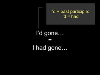 If I’d known,
I would have called you.
əʊ
ɔː
əə
ɪ
wədəv
 