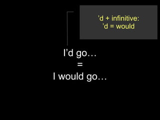 I’d gone…
=
I had gone…
 
