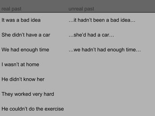 steps: form example
1. real past I didn’t go to the party
2. make +ive  -ive
and –ive  +ive
I went to the party
3. go 1 tense back I had gone to the party
4. add context If I had gone to the party,
I would have seen…
 
