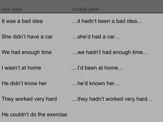 real past unreal past
It was a bad idea …
She didn’t have a car
We had enough time
I wasn’t at home
He didn’t know her
They worked very hard
He couldn’t do the exercise
 