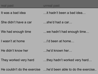 real past unreal past
It was a bad idea …it hadn’t been a bad idea…
She didn’t have a car …she’d had a car…
We had enough time …we hadn’t had enough time…
I wasn’t at home
He didn’t know her
They worked very hard
He couldn’t do the exercise
 