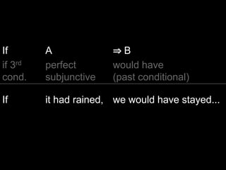 If A ⇒ B
if condition result
If it had rained, we would have
stayed at home.
what tense is
this?
 