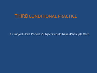 THIRDCONDITIONAL.PRACTICE 
If +Subject+Past Perfect+Subject+would have+Participle Verb 
 