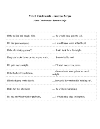 Mixed Conditionals – Sentence Strips
Mixed Conditionals – Sentence Strips
If the police had caught him, …. he would have gone to jail.
If I had gone camping, … I would have taken a flashlight.
If the electricity goes off, …. I will look for a flashlight.
If my car broke down on the way to work, …. I would call a taxi.
If I gain more weight, … I’ll start to exercise more.
If she had exercised more,
… she wouldn’t have gained so much
weight.
If he had gone to the beach, … he would have taken his bathing suit.
If it’s hot this afternoon …. he will go swimming.
If I had known about her problem, … I would have tried to help her.
 