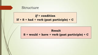 Structure
If + condition
If + S + had + verb (past participle) + C
Result
S + would + have + verb (past participle) + C
 