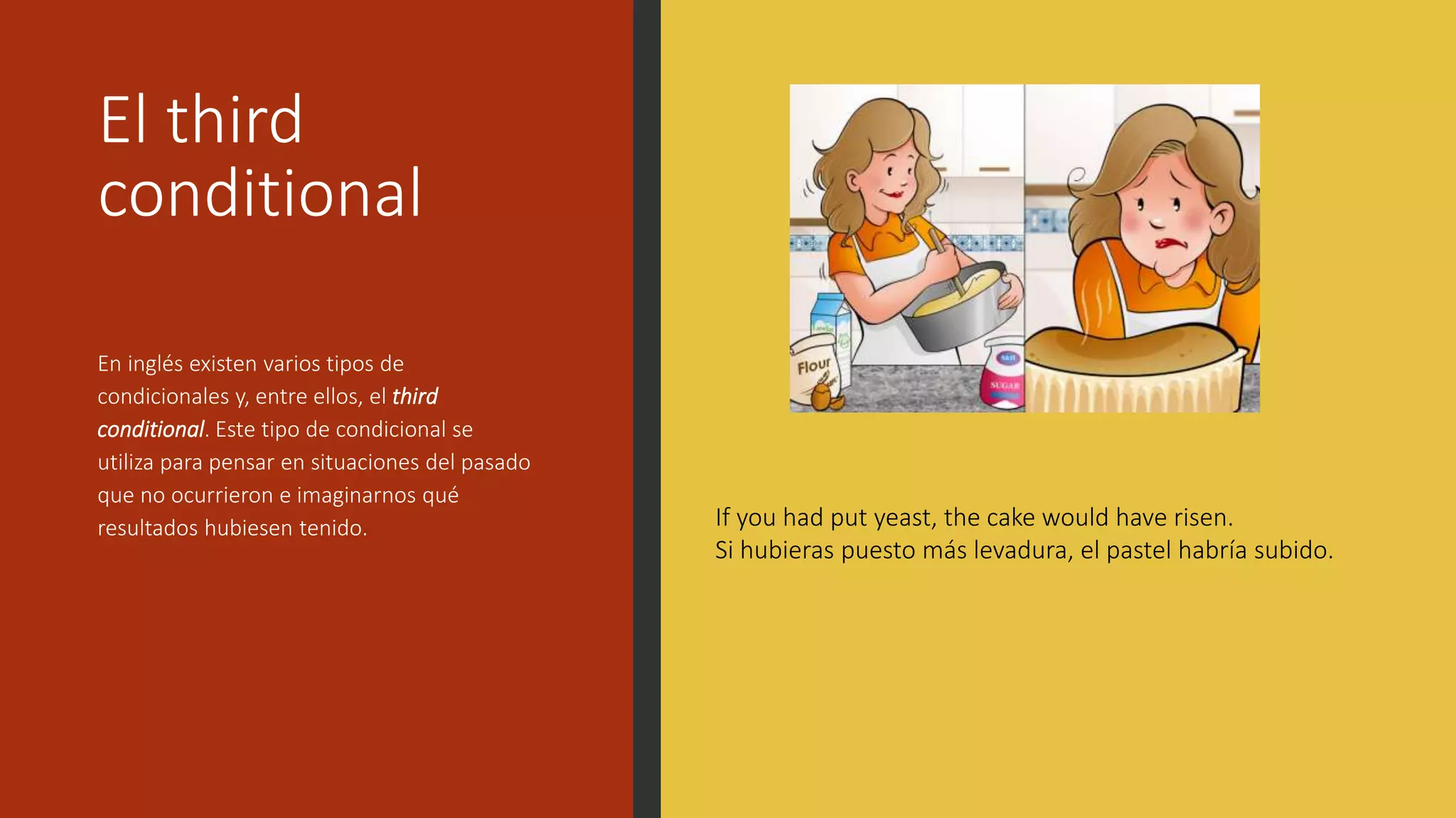 Third conditional | PPTX