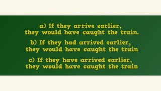 Third Conditional: Ejercicios de inglés para entender el Third Conditional 🥉