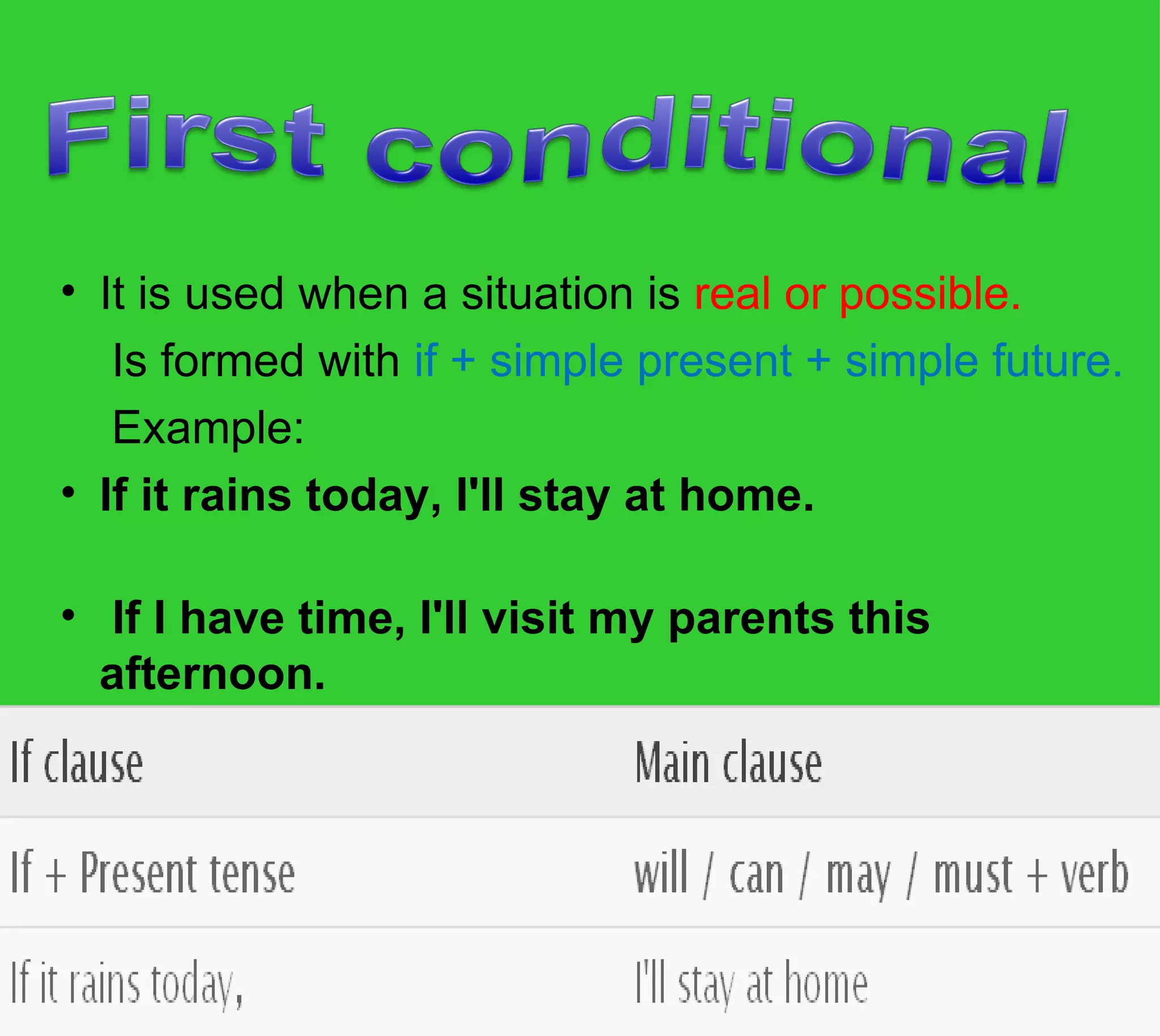 • It is used when a situation is real or possible.
    Is formed with if + simple present + simple future.
    Example:
• If it rains today, I'll stay at home.

•  If I have time, I'll visit my parents this
  afternoon.
 