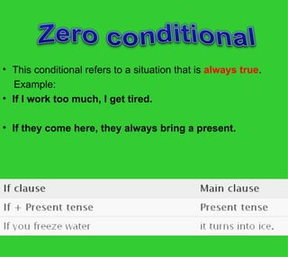 • This conditional refers to a situation that is always true.
    Example:
• If I work too much, I get tired.
    
• If they come here, they always bring a present.
     
 