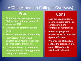 ACO’s (American Colleges Overseas)ProsConsStudent bodies are approximately 50-85% internationals, many of  whom are TCK’sDiversity and tolerance are the normPeer-to peer support / mentoring International Networking – benefits as an Alumni when they become expats themselves “Closer to home” – sometimes locations are near family/parents, easing the transitionLose the opportunity to reconnect with home in a concentrated and controlled environmentHarder to gauge the relative value of some ACO diplomas/schoolsProlongs the TCK culture so that the transition into a non-TCK culture is significantly delayed 
