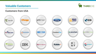 ThirdEye Data's Advanced AI & Data Analytics Project Portfolio | PDF