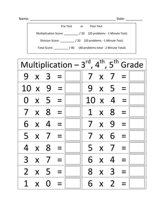 Name: ______________________________________________ Date: _________
Pre-Test

or

Post-Test

Multiplication Score: _________ / 20
Division Score: _________ / 20
Total Score: _________ / 40

(20 problems - 1 Minute Test)

(20 problems - 1 Minute Test)

(40 problems total - 2 Minute Total)

rd

th

7
9
10
1
7
7
5
6
8
6

x
x
x
x
x
x
x
x
x
x

th

Multiplication – 3 , 4 , 5 Grade

9
10
0
7
6
5
4
3
2
1

x
x
x
x
x
x
x
x
x
x

3
9
5
8
4
7
8
7
5
0

=
=
=
=
=
=
=
=
=
=

7
5
4
8
9
6
7
4
3
2

=
=
=
=
=
=
=
=
=
=

 