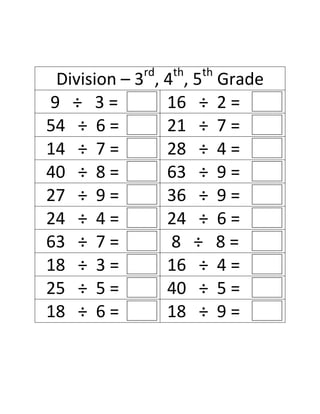 rd

th

th

Division – 3 , 4 , 5 Grade
9 ÷ 3=
16 ÷ 2 =
54 ÷ 6 =
21 ÷ 7 =
14 ÷ 7 =
28 ÷ 4 =
40 ÷ 8 =
63 ÷ 9 =
27 ÷ 9 =
36 ÷ 9 =
24 ÷ 4 =
24 ÷ 6 =
63 ÷ 7 =
8 ÷ 8=
18 ÷ 3 =
16 ÷ 4 =
25 ÷ 5 =
40 ÷ 5 =
18 ÷ 6 =
18 ÷ 9 =

 