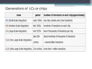 Generations of I.Cs or chips
 