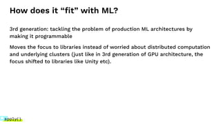 How does it “ﬁt” with ML?
3rd generation: tackling the problem of production ML architectures by
making it programmable
Moves the focus to libraries instead of worried about distributed computation
and underlying clusters (just like in 3rd generation of GPU architecture, the
focus shifted to libraries like Unity etc).
 
