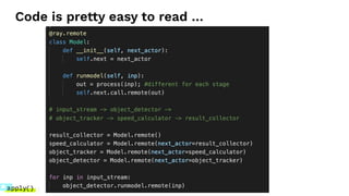 Code is pretty easy to read …
 