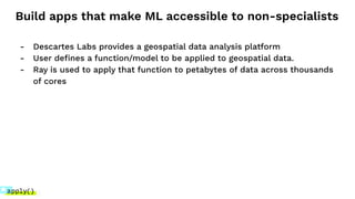Build apps that make ML accessible to non-specialists
- Descartes Labs provides a geospatial data analysis platform
- User deﬁnes a function/model to be applied to geospatial data.
- Ray is used to apply that function to petabytes of data across thousands
of cores
 