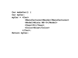 Car makeCar()   { Car myCar; myCar =   <Car> <Manufacturer>Mazda</Manufacturer> <Model>Miata MX-5</Model> <Year>91</Year> <Color>Blue</Color> </Car>; Return myCar;   