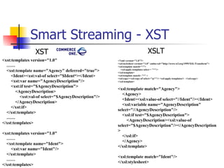 Smart Streaming - XST <xst:templates version="1.0" …… <xst:template name="Agency" deferred="true"> <Ident><xst:val-of select="$Ident“></Ident> <xst:var name="AgencyDescription"/> <xst:if test="$AgencyDescription"> <AgencyDescription> <xst:val-of select="$AgencyDescription"/> </AgencyDescription> </xst:if> </xst:template> ……  </xst:templates> <xst:templates version="1.0" …… <xst:template name="Ident"> <xst:var name="Ident"/> </xst:template> …… </xst:templates> <?xml version="1.0"?> <xsl:stylesheet version="1.0" xmlns:xsl="http://www.w3.org/1999/XSL/Transform"> <xsl:template match="/"> <xsl:apply-templates select = "*"/> </xsl:template> <xsl:template match= "*" > <xsl:copy><xsl:copy-of select="@*"/> <xsl:apply-templates/>  </xsl:copy> </xsl:template> <xsl:template match="Agency"> <Agency> <Ident><xsl:value-of select="//Ident"/></Ident> <xsl:variable name="AgencyDescription" select="//AgencyDescription"/> <xsl:if test="$AgencyDescription"> <AgencyDescription><xsl:value-of select="$AgencyDescription"/></AgencyDescription> </xsl:if> </Agency> </xsl:template> <xsl:template match="Ident"/> </xsl:stylesheet> XST XSLT 