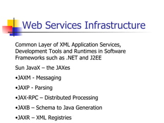 Web Services Infrastructure Common Layer of XML Application Services, Development Tools and Runtimes in Software Frameworks such as .NET and J2EE Sun JavaX – the JAXes JAXM - Messaging JAXP - Parsing JAX-RPC – Distributed Processing JAXB – Schema to Java Generation JAXR – XML Registries 