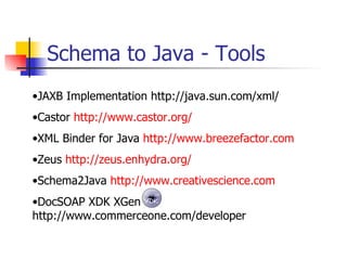 Schema to Java - Tools JAXB Implementation http://java.sun.com/xml/ Castor  http://www.castor.org/ XML Binder for Java  http://www.breezefactor.com Zeus  http://zeus.enhydra.org/ Schema2Java  http://www.creativescience.com DocSOAP XDK XGen http://www.commerceone.com/developer 