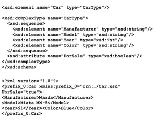 <xsd:element name="Car" type="CarType"/> <xsd:complexType name="CarType"> <xsd:sequence> <xsd:element name="Manufacturer" type="xsd:string"/> <xsd:element name="Model" type="xsd:string"/> <xsd:element name="Year" type="xsd:int"/> <xsd:element name="Color" type="xsd:string"/> </xsd:sequence> <xsd:attribute name="ForSale" type="xsd:boolean"/> </xsd:complexType> </xsd:schema>   <?xml version="1.0"?> <prefix_0:Car xmlns:prefix_0="rrn:…/Car.xsd“ ForSale="true"> <Manufacturer>Mazda</Manufacturer> <Model>Miata MX-5</Model> <Year>91</Year><Color>Blue</Color> </prefix_0:Car>  