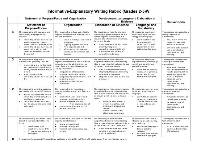 Third grade math lesson