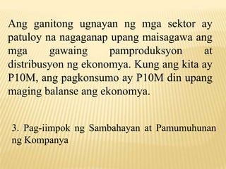 Ang ganitong ugnayan ng mga sektor ay
patuloy na nagaganap upang maisagawa ang
mga
gawaing
pamproduksyon
at
distribusyon ng ekonomya. Kung ang kita ay
P10M, ang pagkonsumo ay P10M din upang
maging balanse ang ekonomya.
3. Pag-iimpok ng Sambahayan at Pamumuhunan
ng Kompanya

 