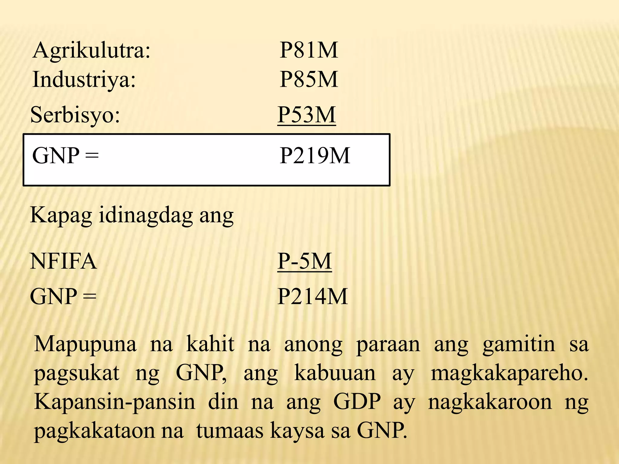 Agrikulutra:
Industriya:
Serbisyo:

P81M
P85M
P53M

GNP =

P219M

Kapag idinagdag ang

NFIFA
GNP =

P-5M
P214M

Mapupuna na kahit na anong paraan ang gamitin sa
pagsukat ng GNP, ang kabuuan ay magkakapareho.
Kapansin-pansin din na ang GDP ay nagkakaroon ng
pagkakataon na tumaas kaysa sa GNP.

 