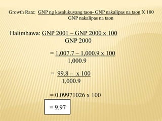 Growth Rate: GNP ng kasalukuyang taon- GNP nakalipas na taon X 100
GNP nakalipas na taon

Halimbawa: GNP 2001 – GNP 2000 x 100
GNP 2000
= 1,007.7 – 1,000.9 x 100
1,000.9
= 99.8 – x 100
1,000.9
= 0.09971026 x 100

= 9.97

 