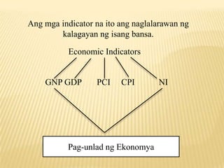Ang mga indicator na ito ang naglalarawan ng
kalagayan ng isang bansa.
Economic Indicators

GNP GDP

PCI

CPI

Pag-unlad ng Ekonomya

NI

 