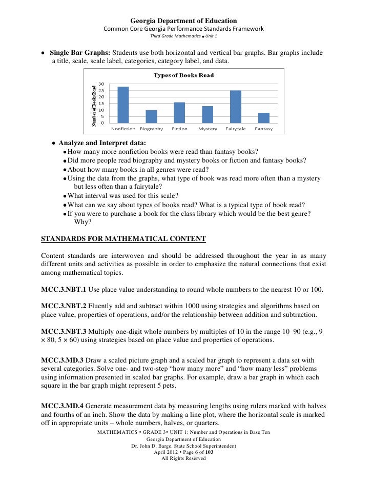 Scaled Bar Graph 3rd Grade - Free Table Bar Chart