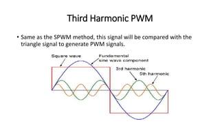 Third Harmonic PWM
• Same as the SPWM method, this signal will be compared with the
triangle signal to generate PWM signals.
 