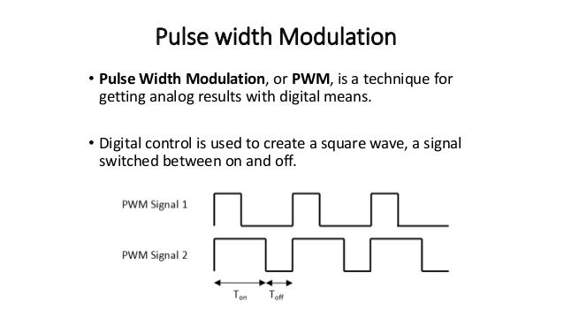 Third harmonic pwm